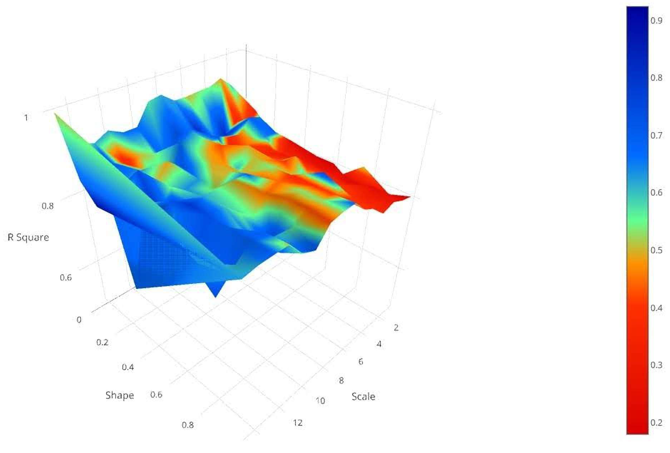 Remotesensing 10 01285 g004