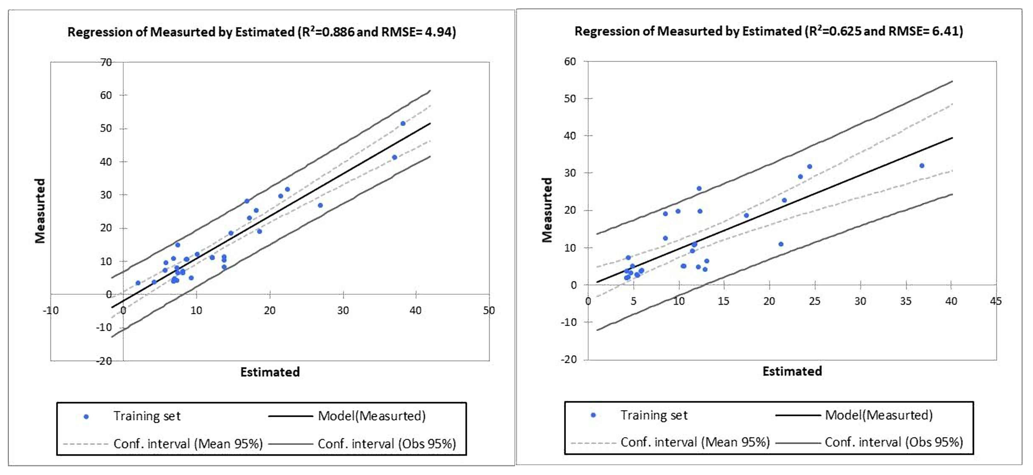 Remotesensing 10 01285 g006