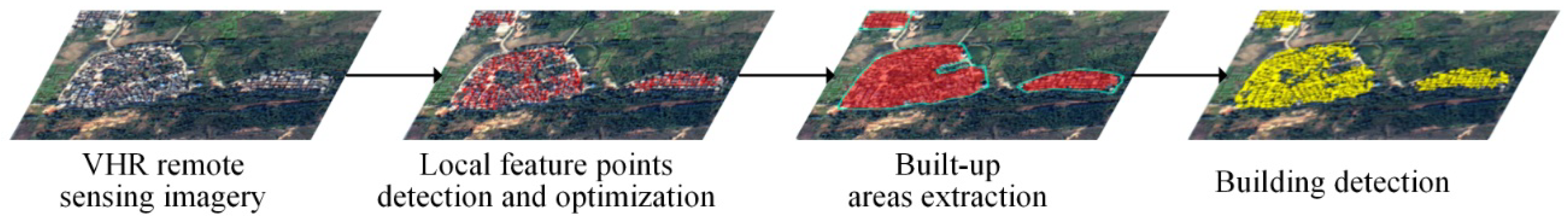 Remotesensing 10 01287 g001 Remotesensing 10 01287 g001