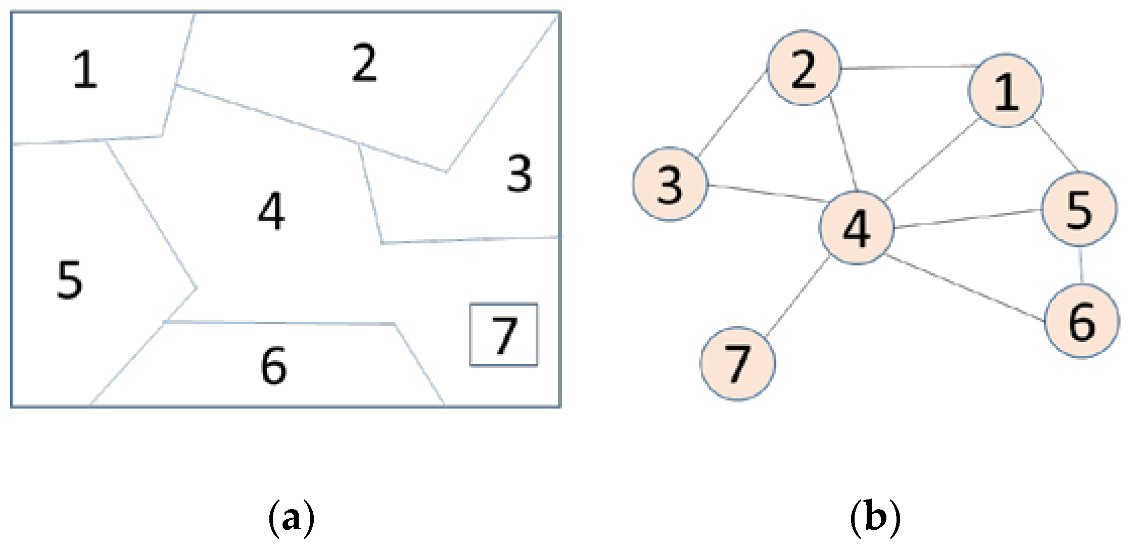 Remotesensing 10 01289 g003