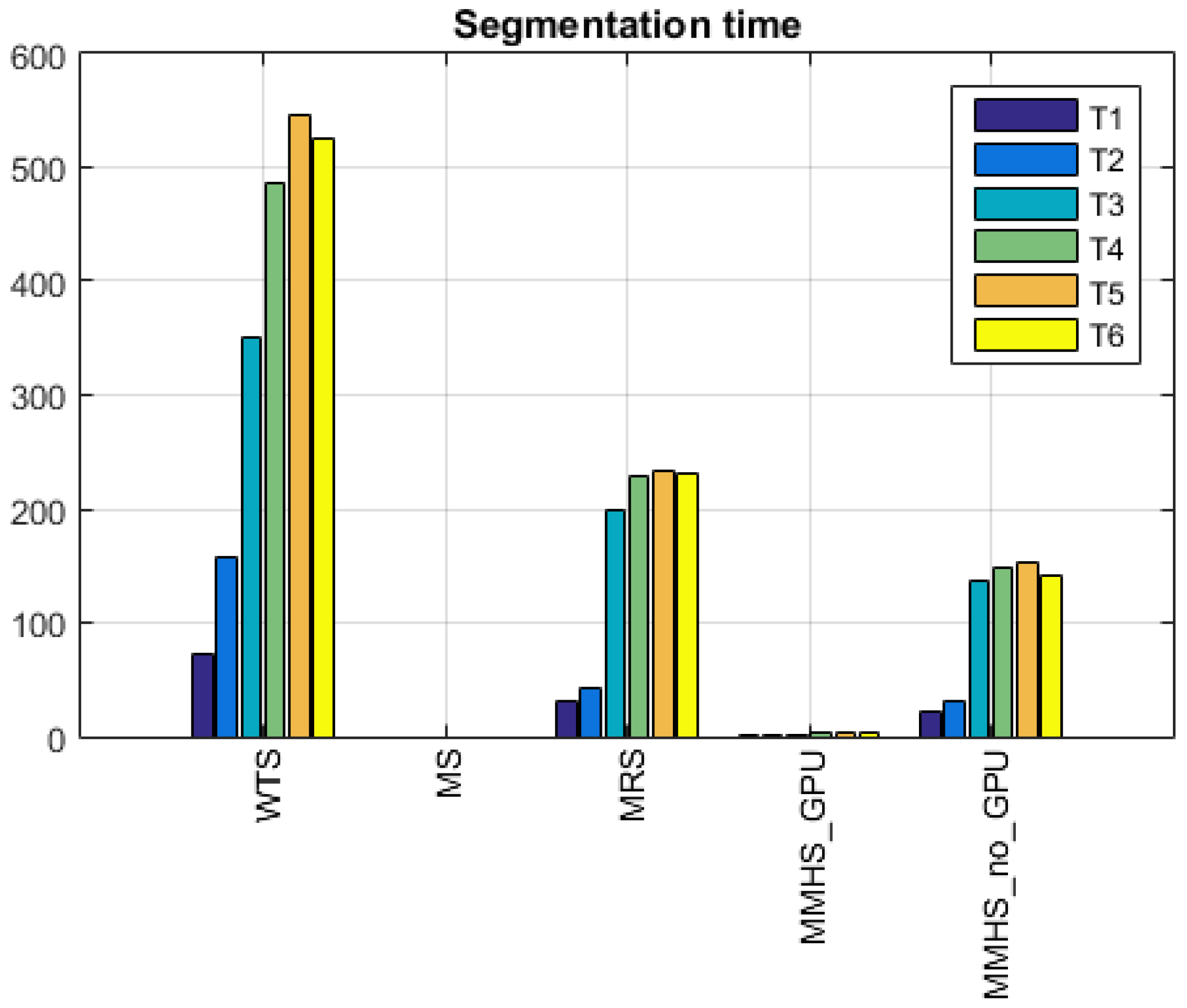 Remotesensing 10 01289 g015