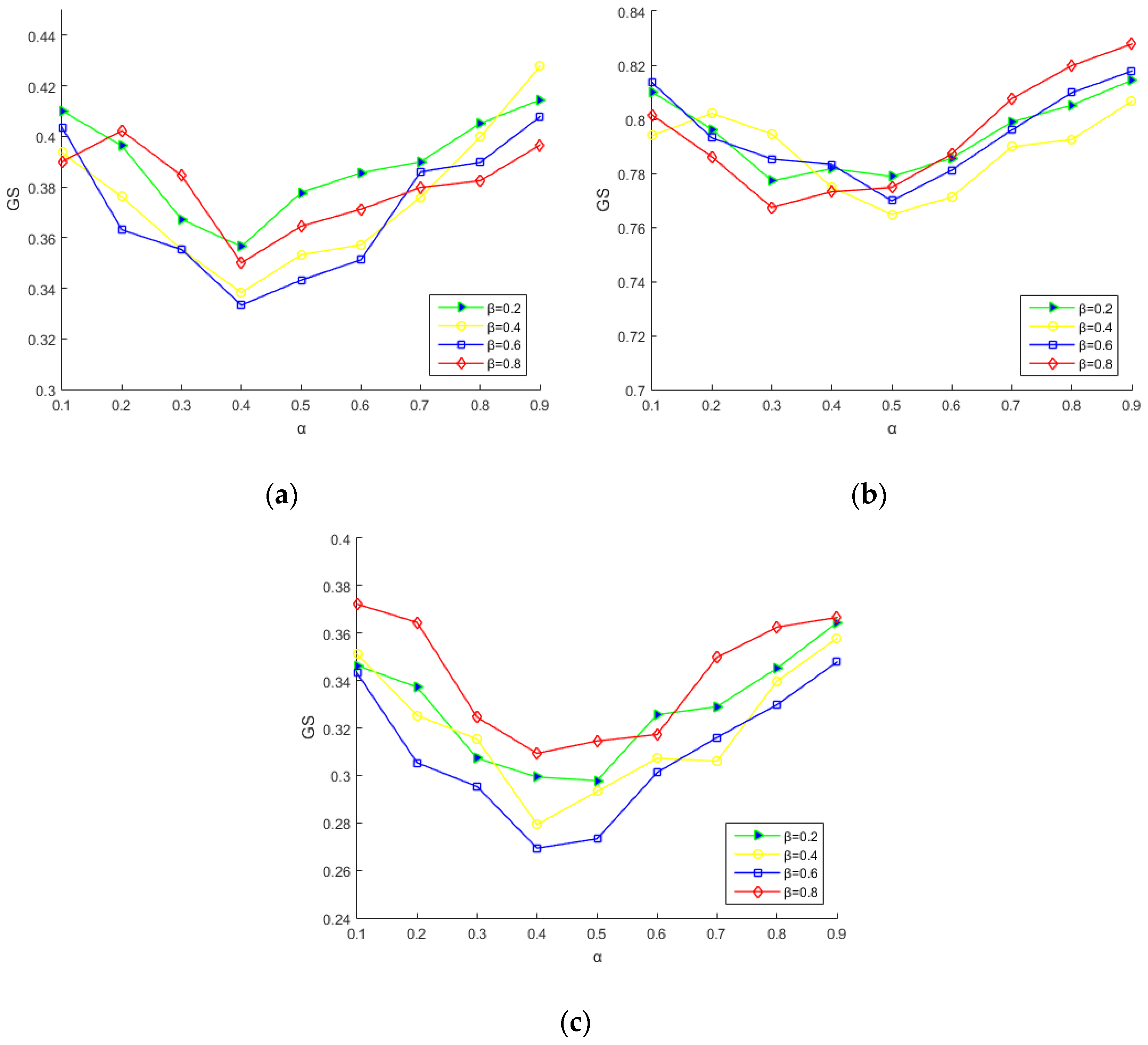 Remotesensing 10 01289 g017