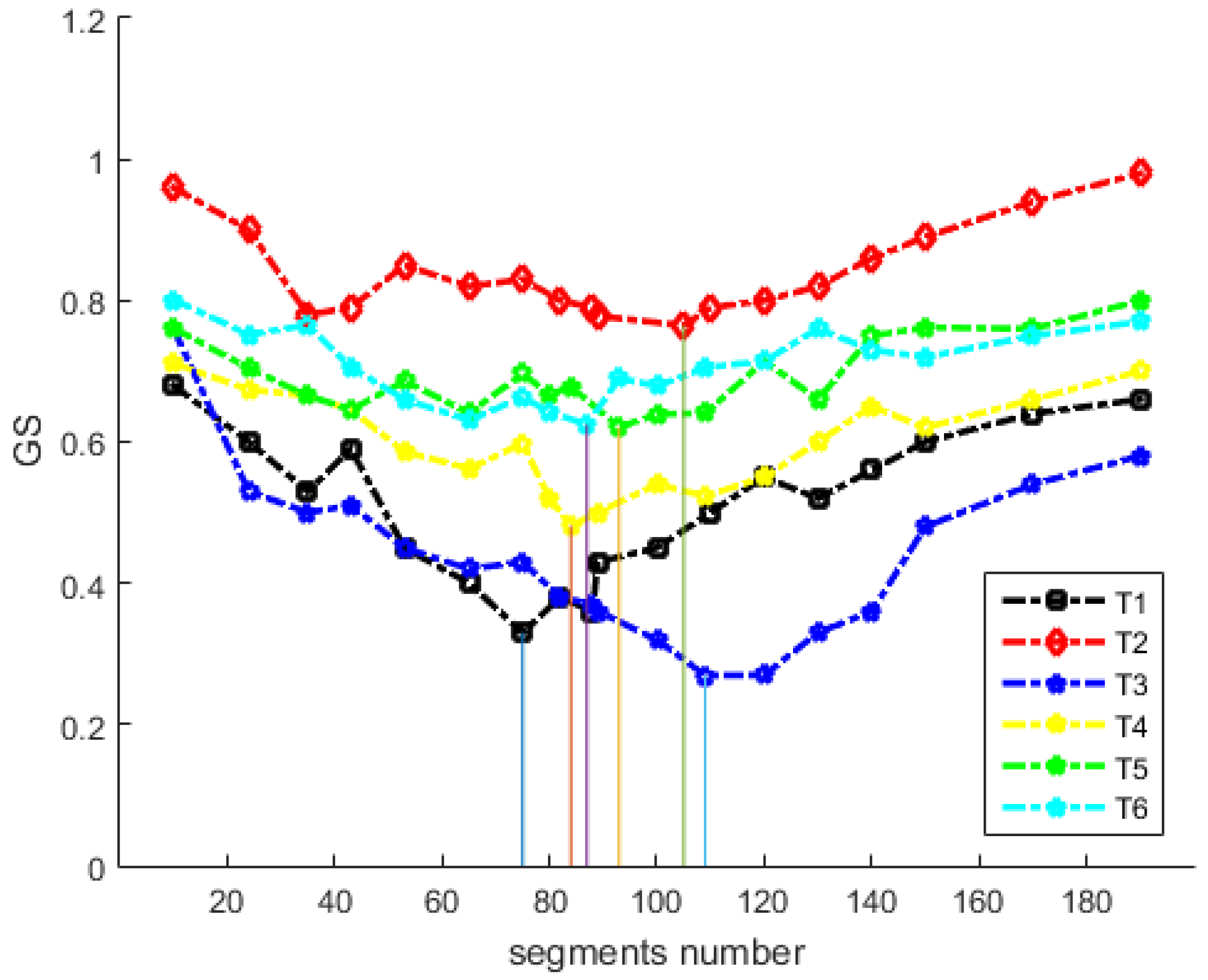 Remotesensing 10 01289 g019