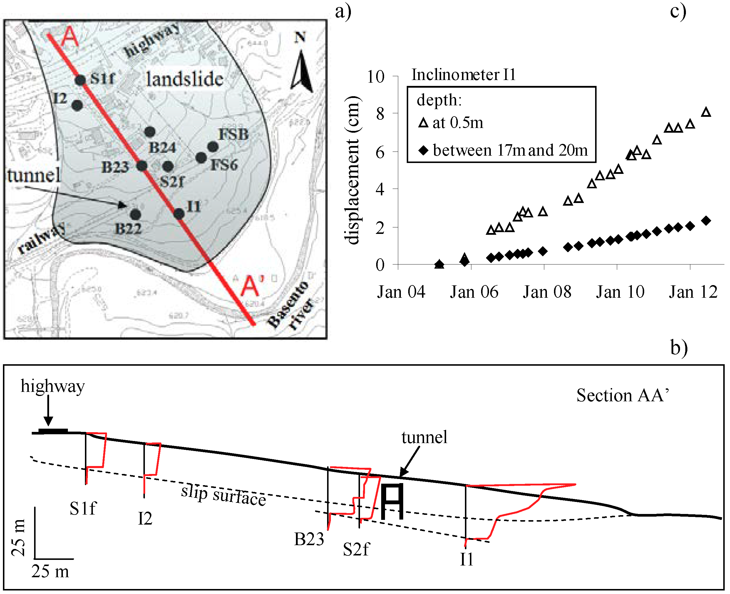 Remotesensing 10 01291 g002