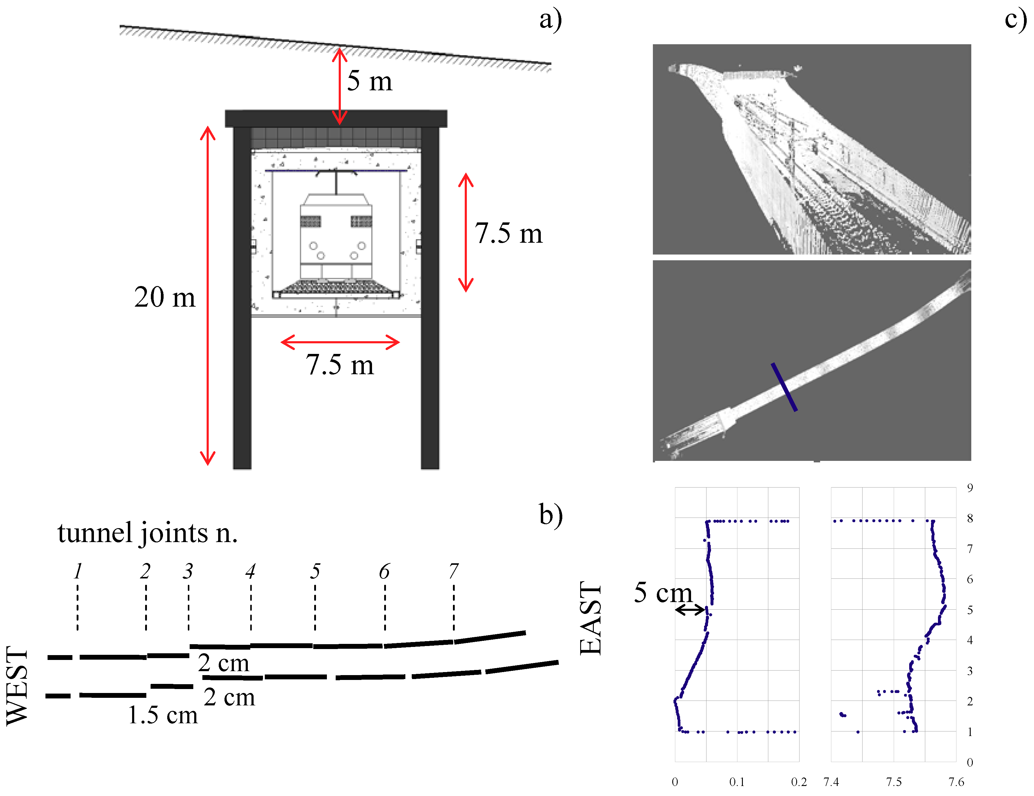 Remotesensing 10 01291 g004