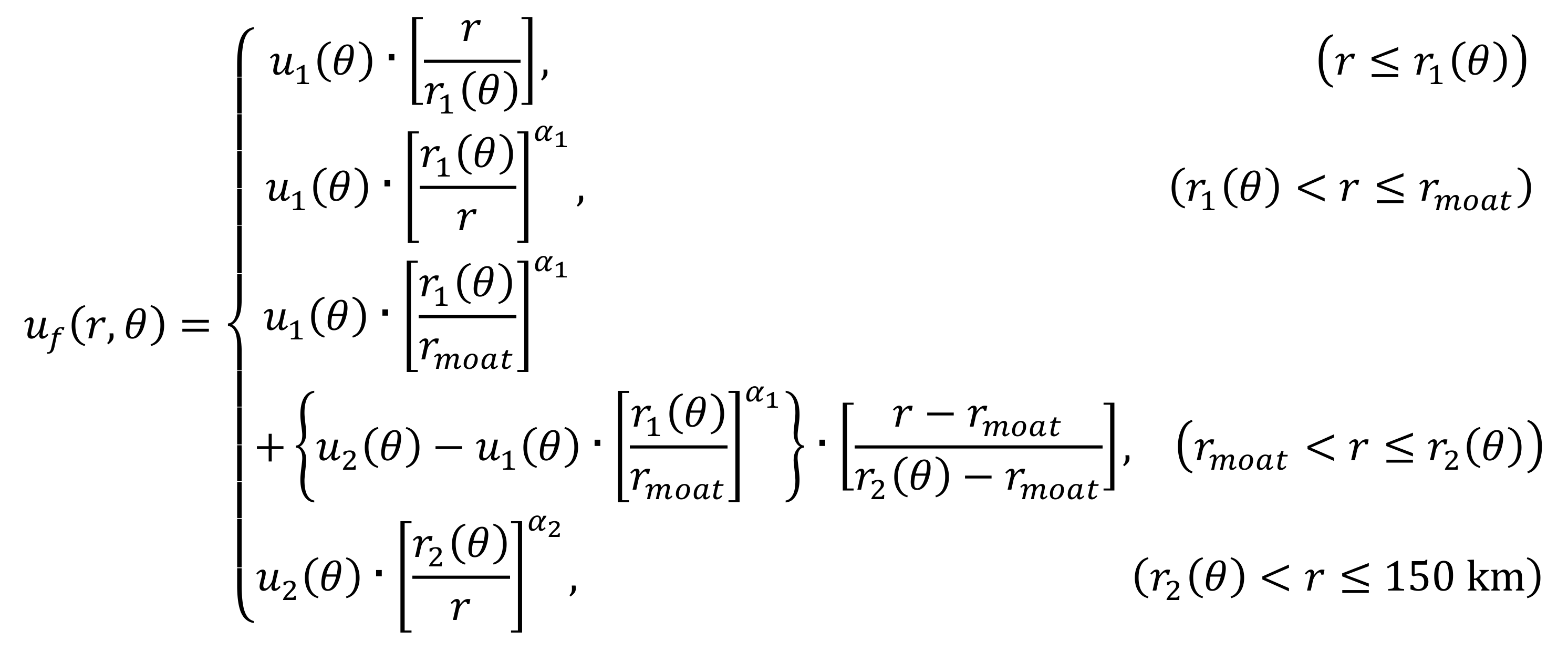 Remotesensing 10 01292 i001