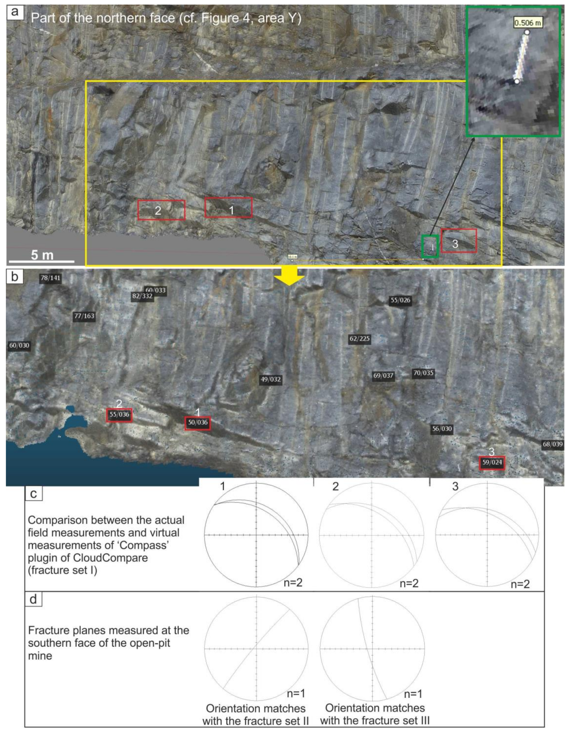 Remotesensing 10 01296 g006 Remotesensing 10 01296 g006