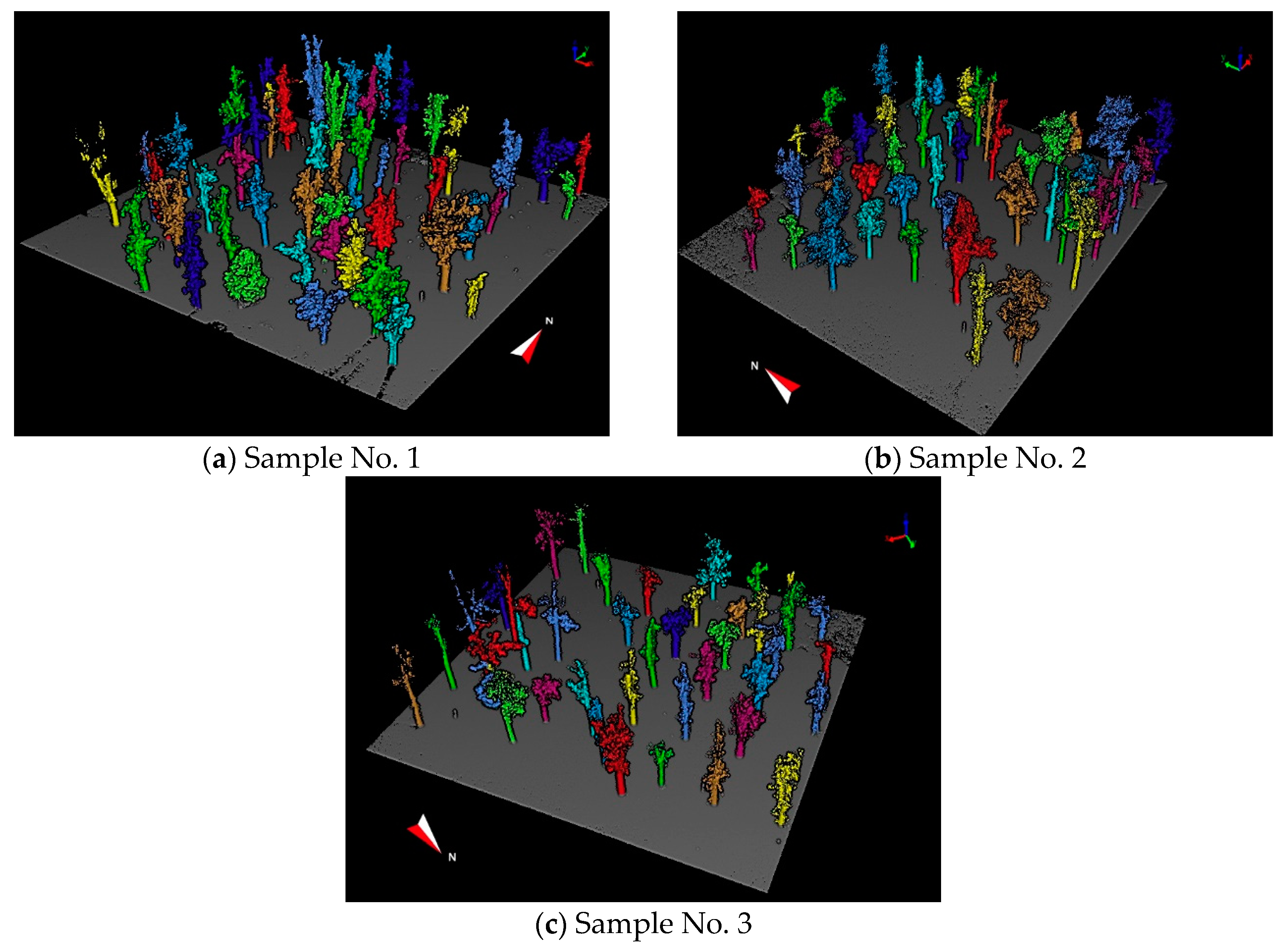 Remotesensing 10 01299 g007
