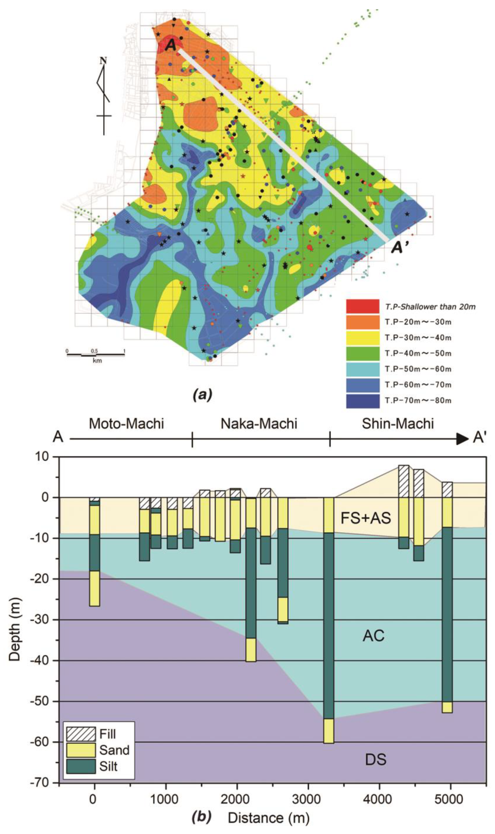 Remotesensing 10 01304 g014 Remotesensing 10 01304 g014