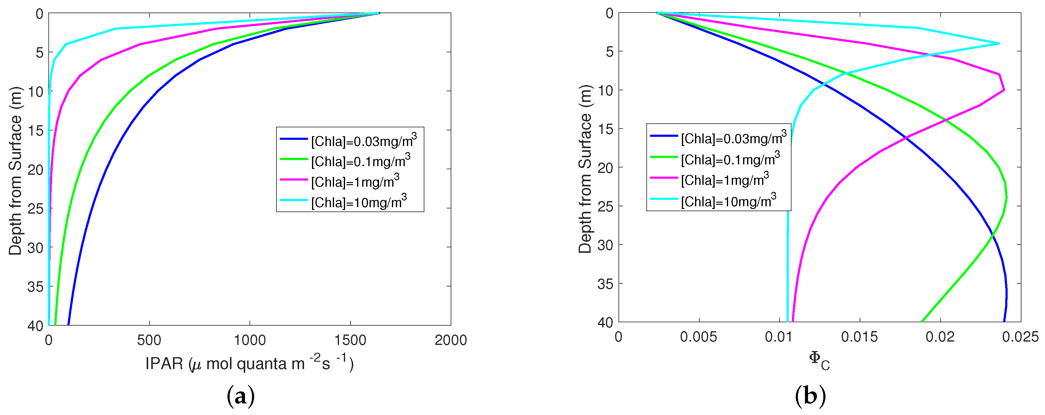 Remotesensing 10 01309 g001