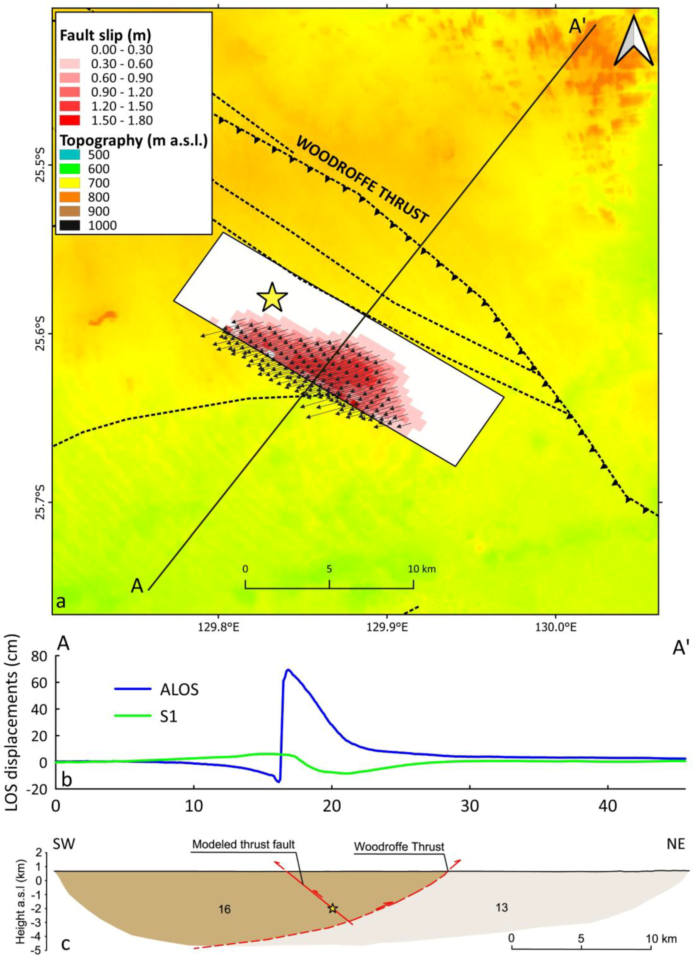 Remotesensing 10 01311 g005