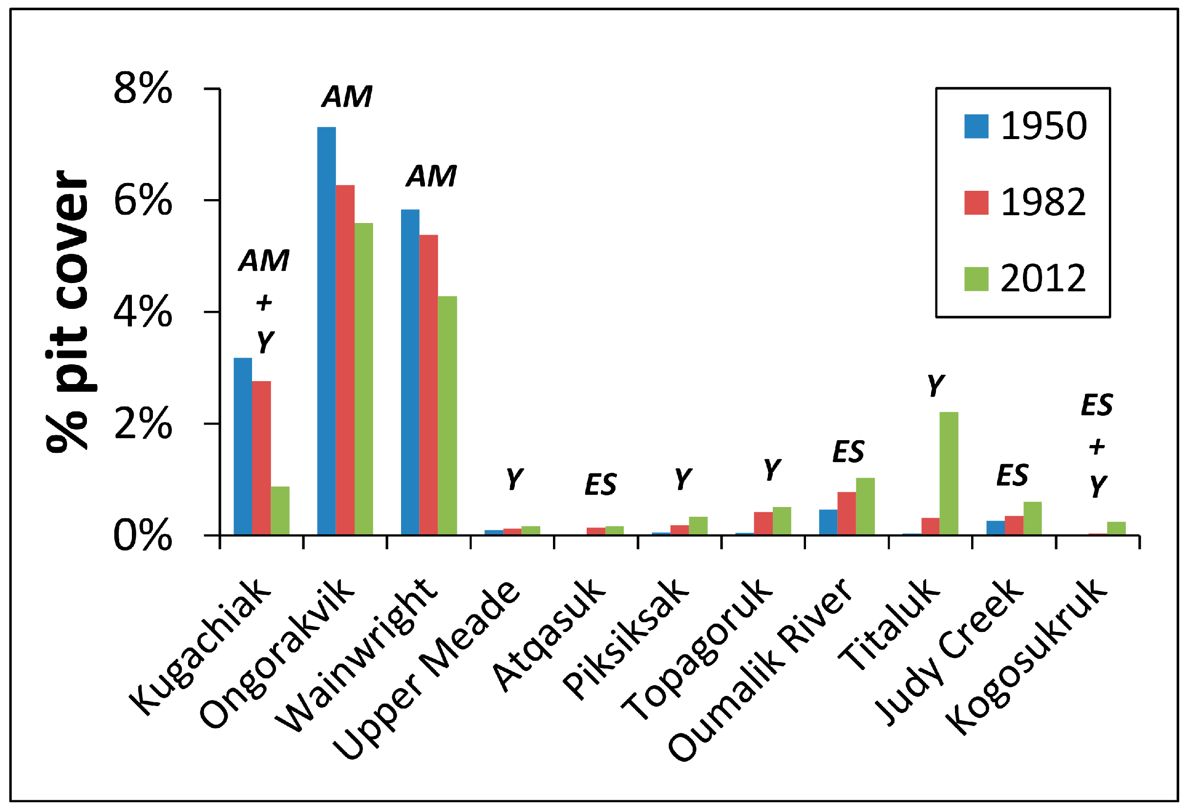 Remotesensing 10 01312 g003