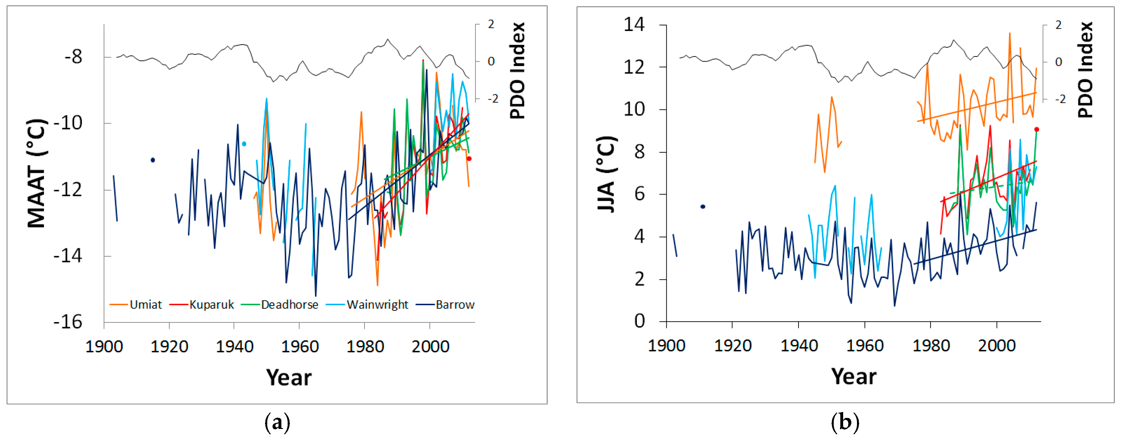 Remotesensing 10 01312 g006