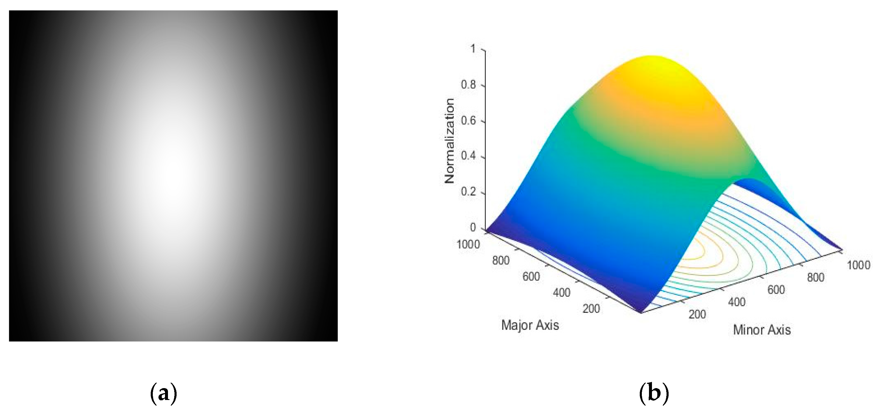 Remotesensing 10 01313 g004