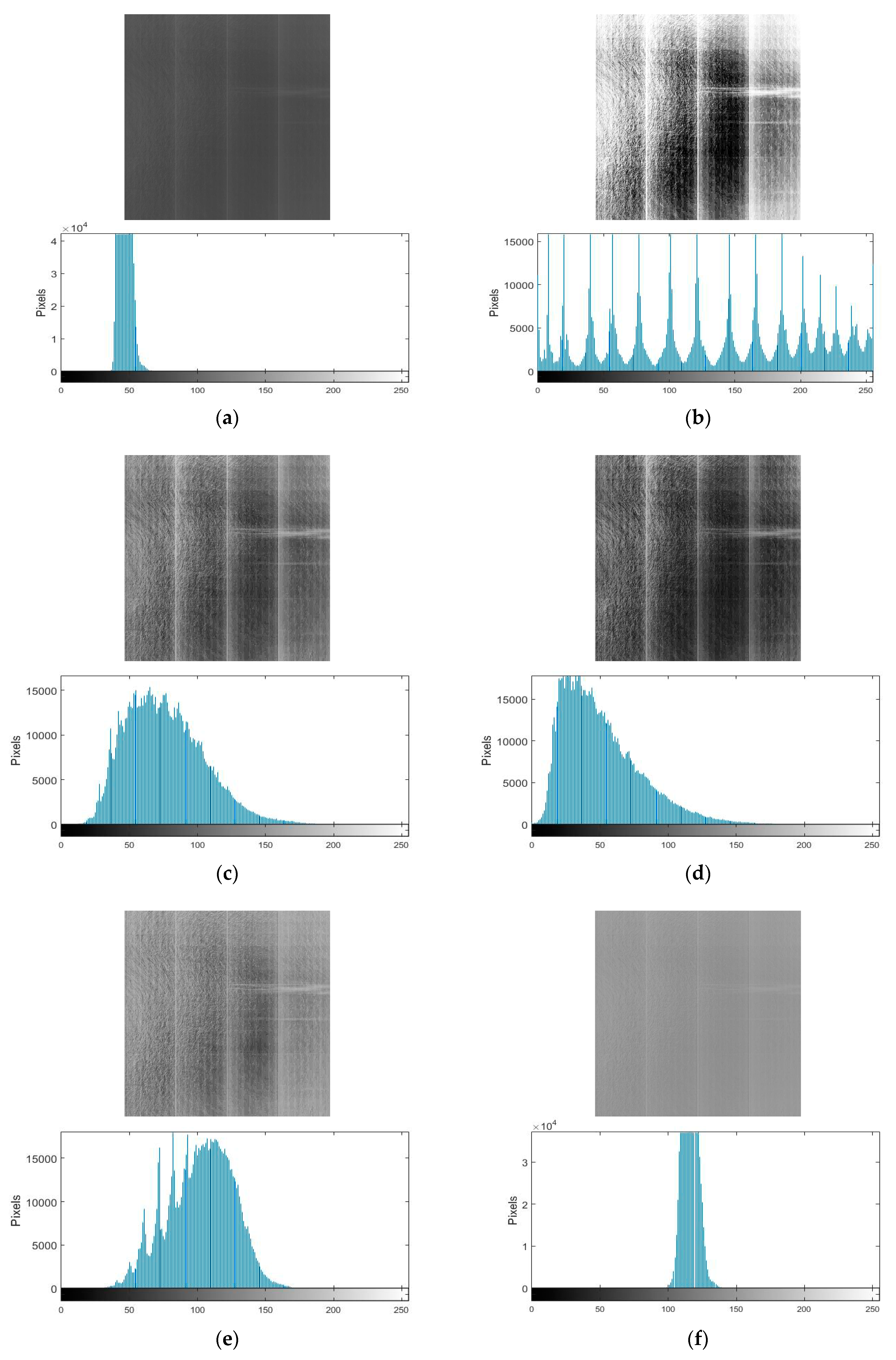 Remotesensing 10 01313 g005a
