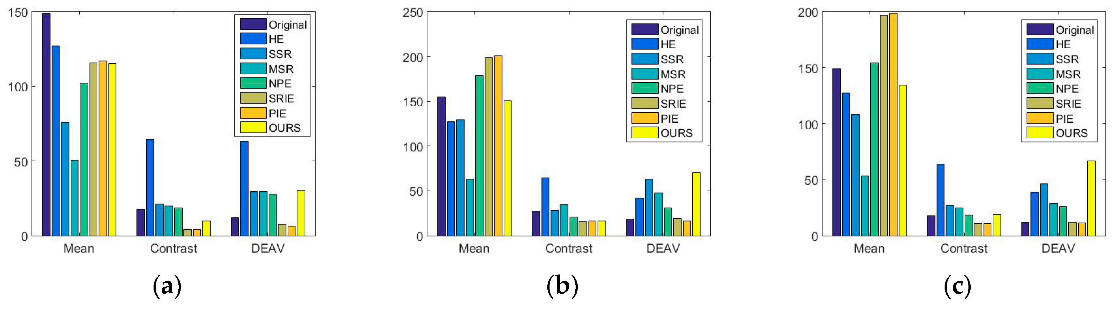 Remotesensing 10 01313 g009