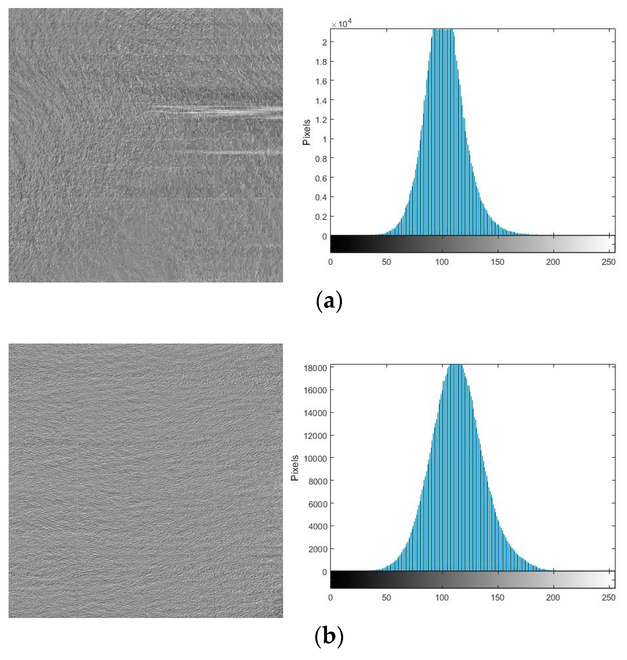 Remotesensing 10 01313 g013a