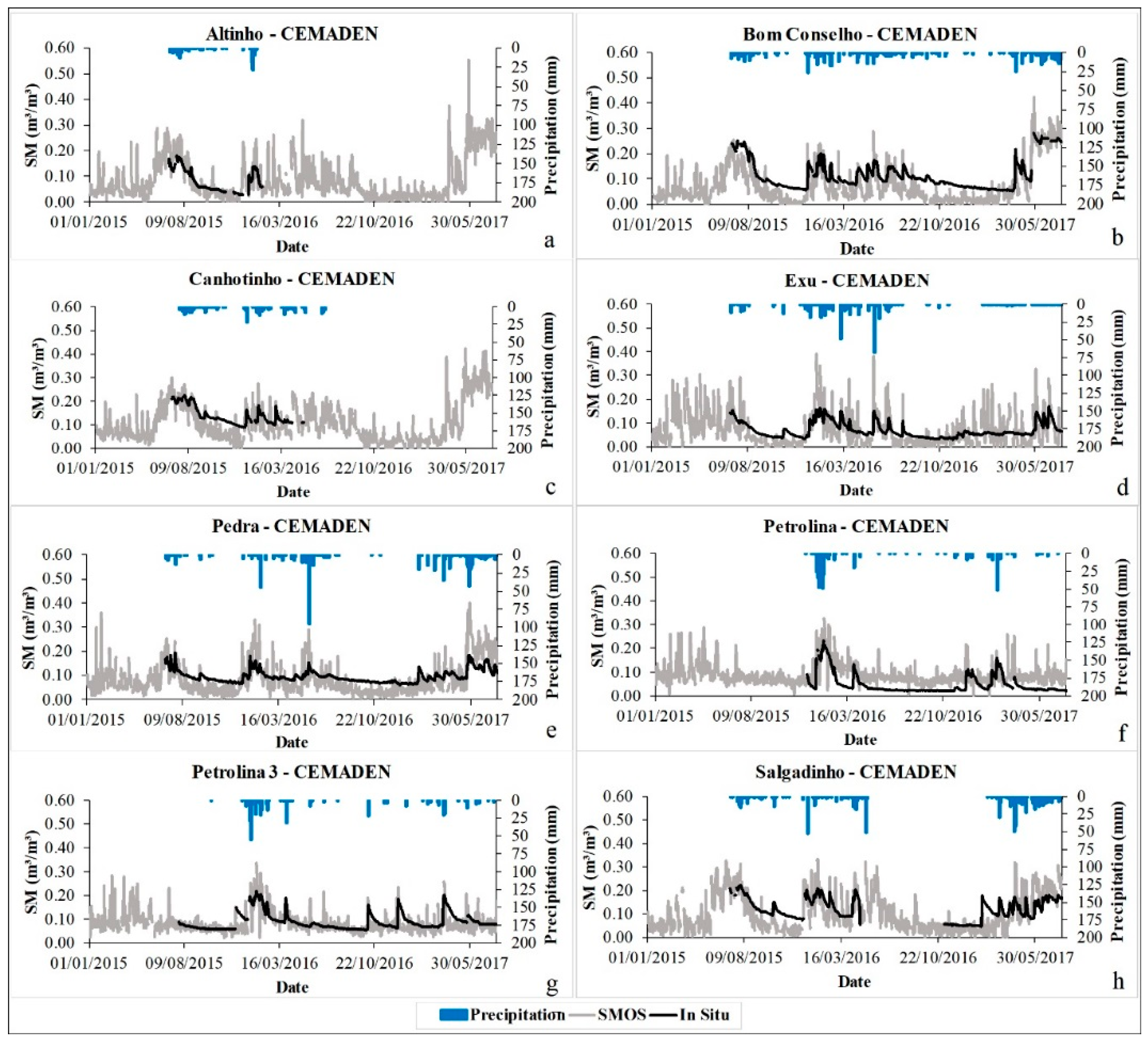 Remotesensing 10 01314 g005