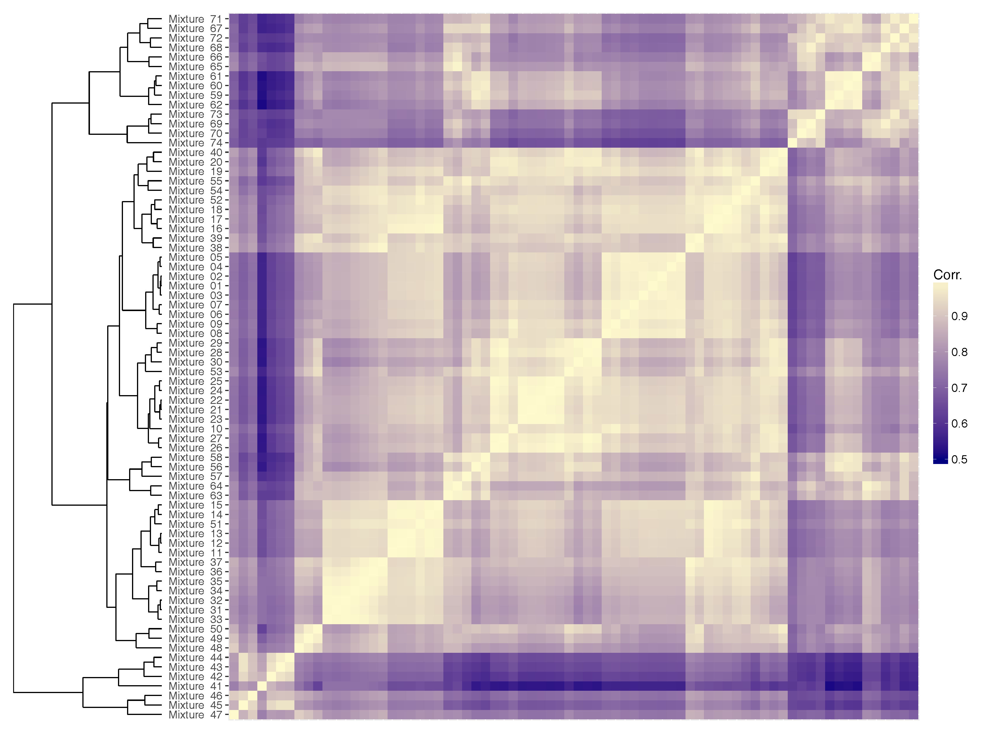 Remotesensing 10 01317 g004