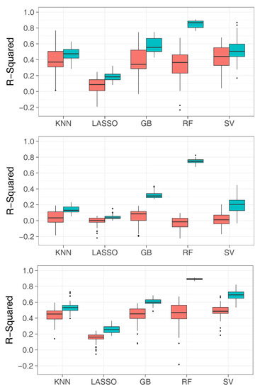 Remotesensing 10 01317 g0a1