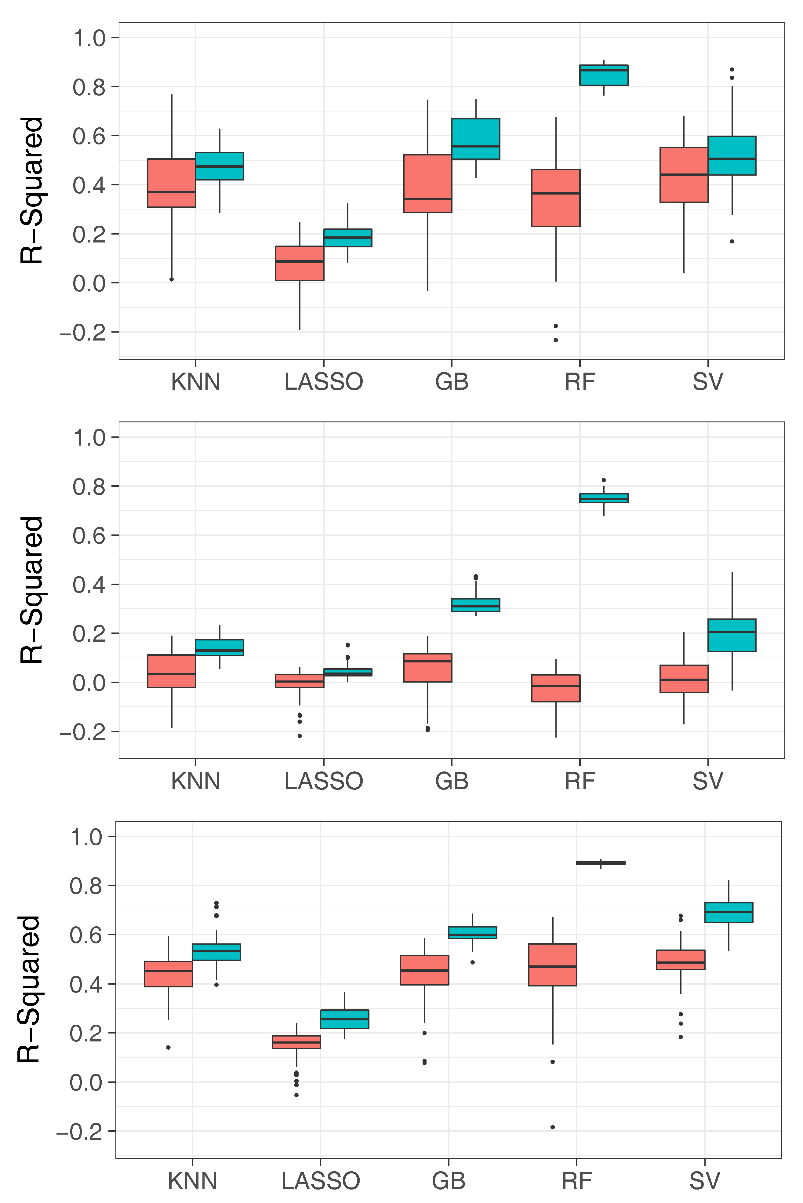 Remotesensing 10 01317 g0a1