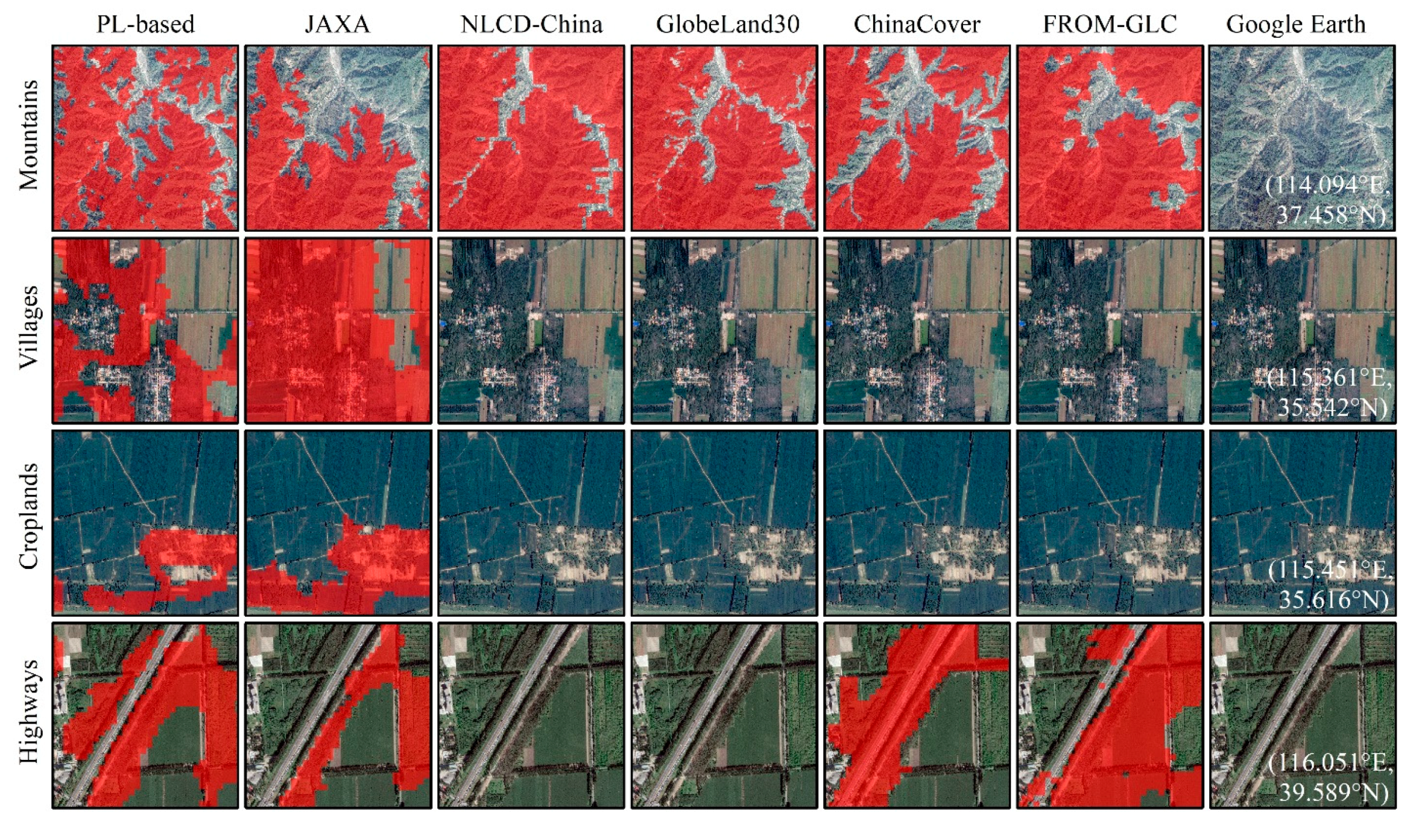 Remotesensing 10 01323 g006