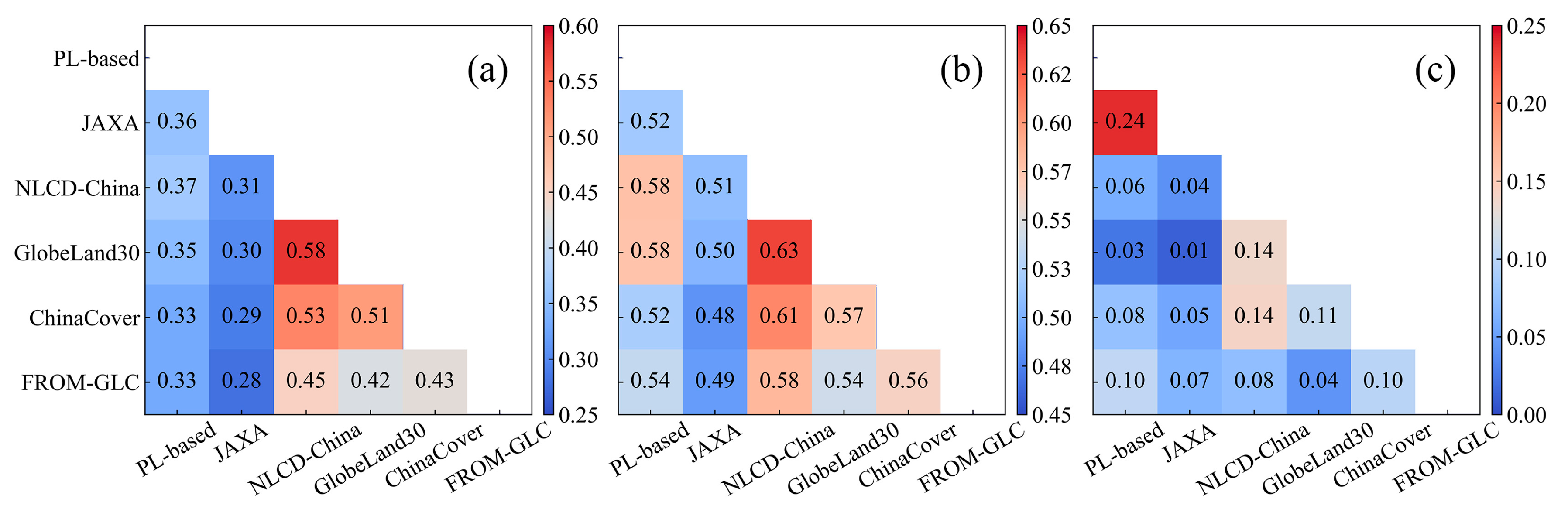 Remotesensing 10 01323 g010
