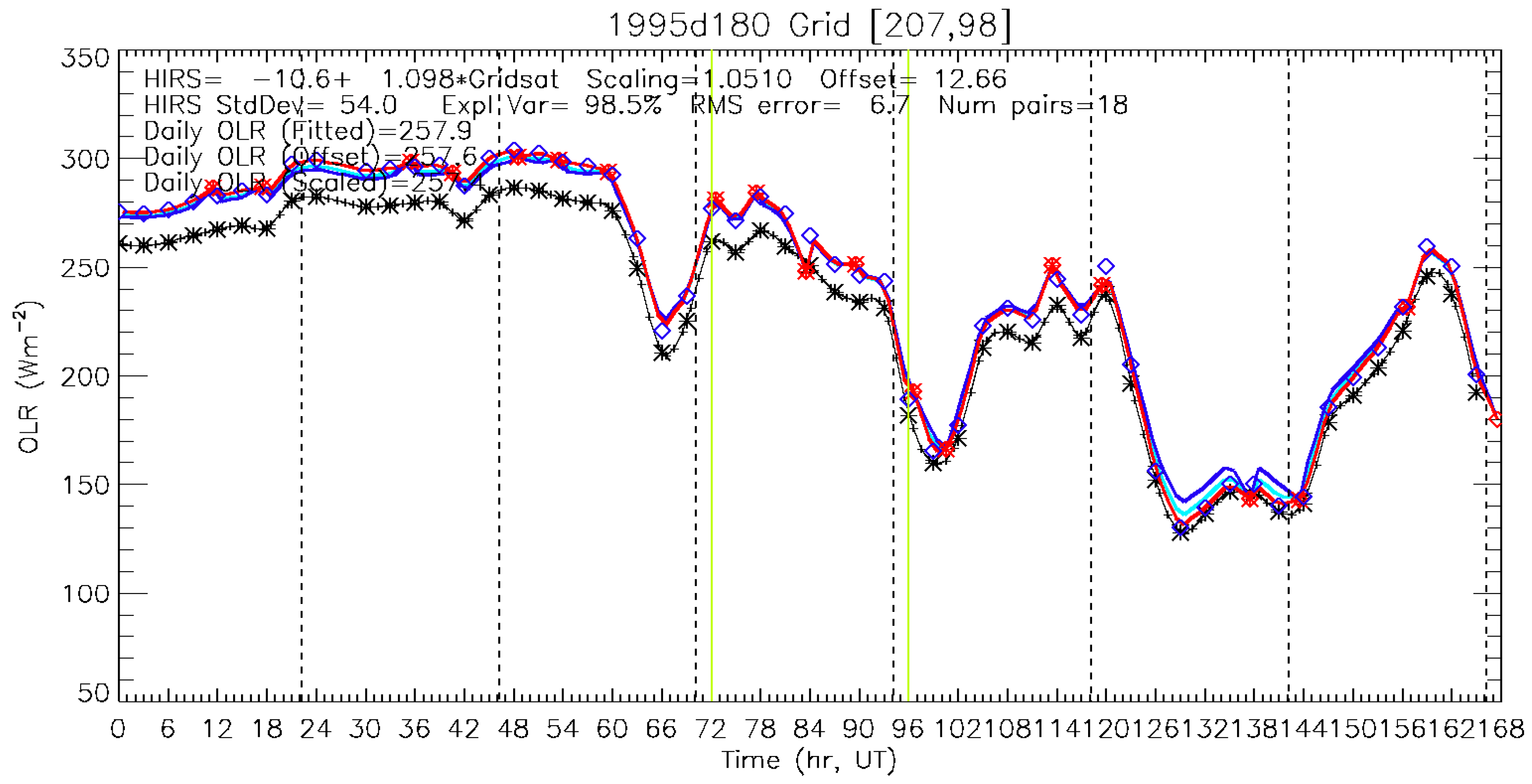 Remotesensing 10 01325 g001 Remotesensing 10 01325 g001