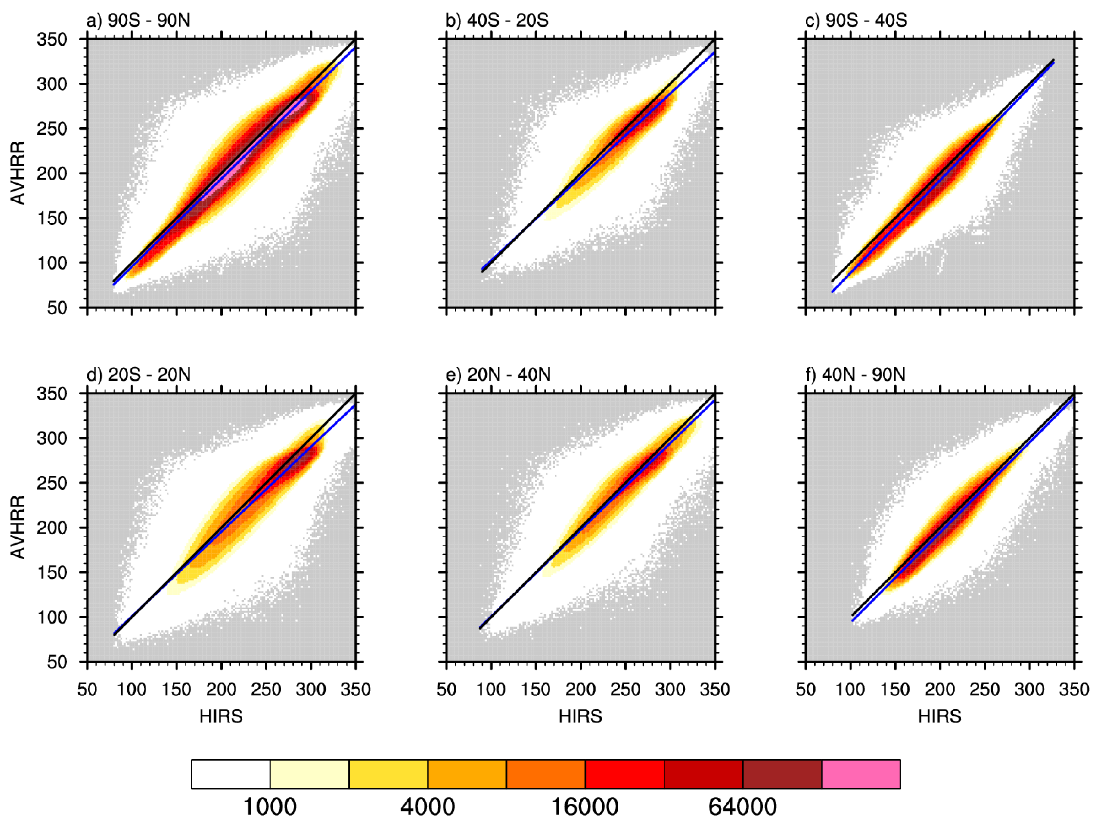 Remotesensing 10 01325 g004 Remotesensing 10 01325 g004