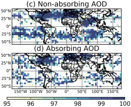 Remotesensing 10 01326 g0a2b