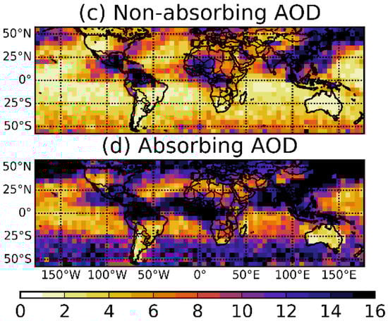 Remotesensing 10 01326 g0a4b