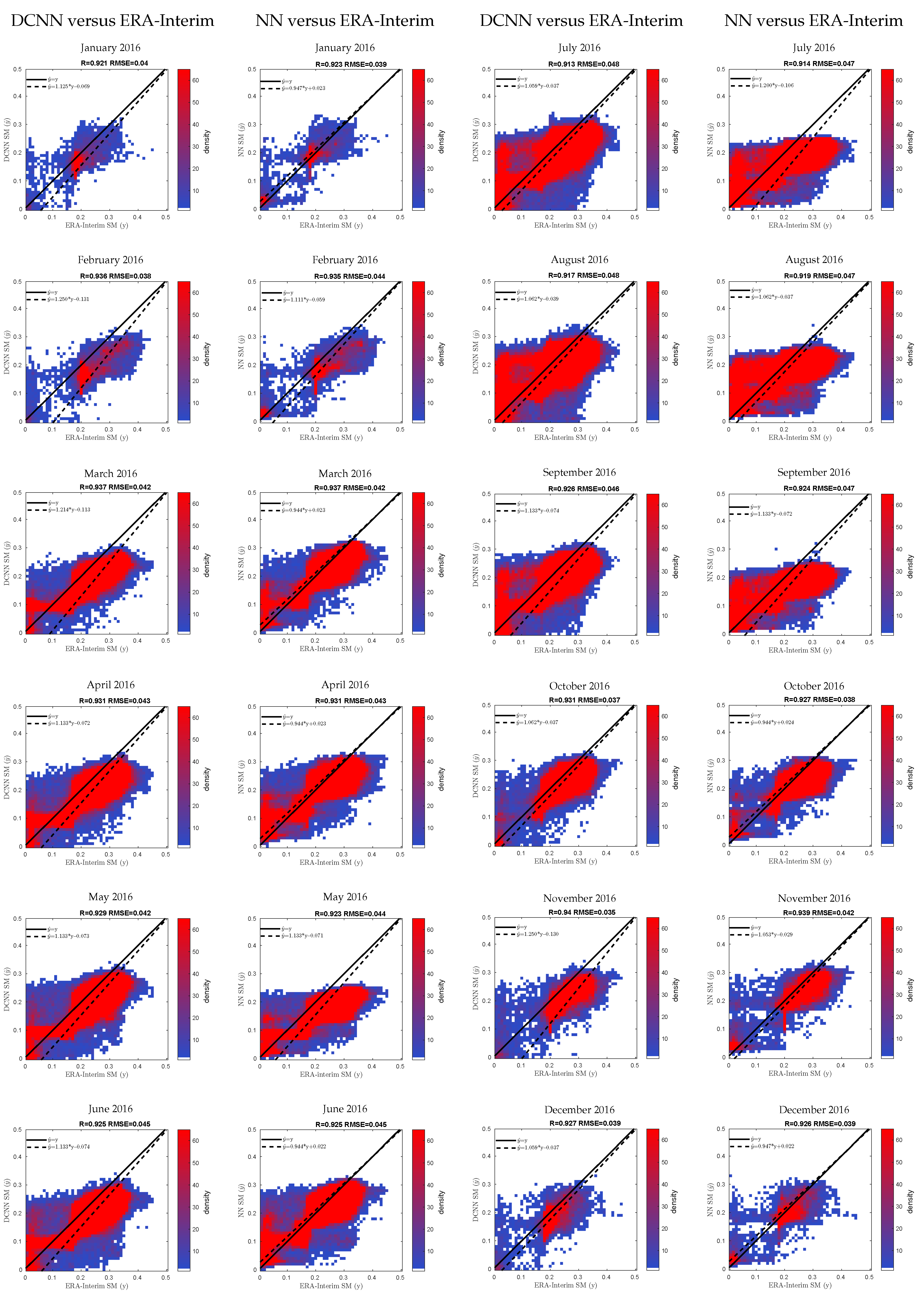 Remotesensing 10 01327 g010