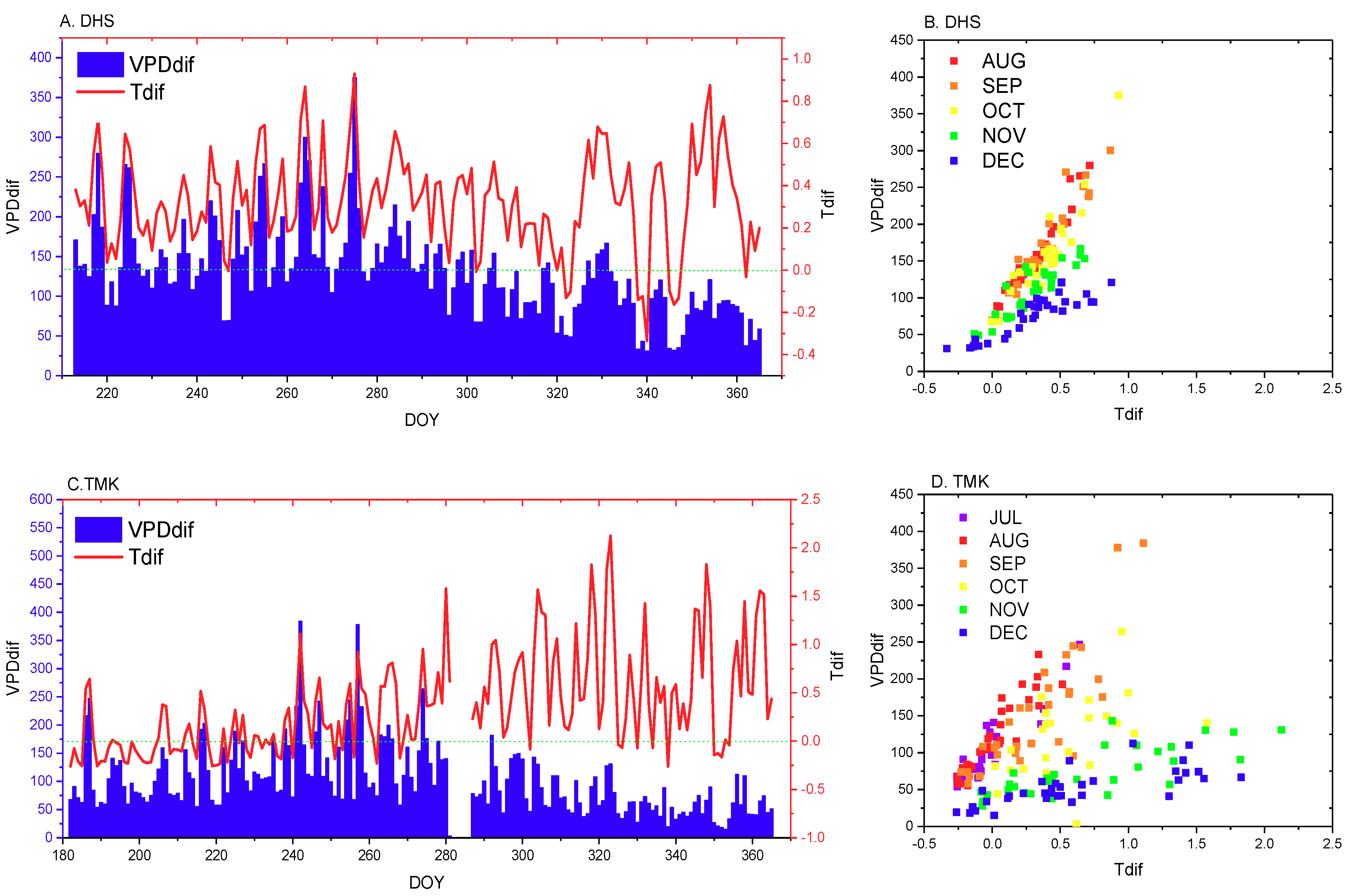 Remotesensing 10 01329 g002 Remotesensing 10 01329 g002