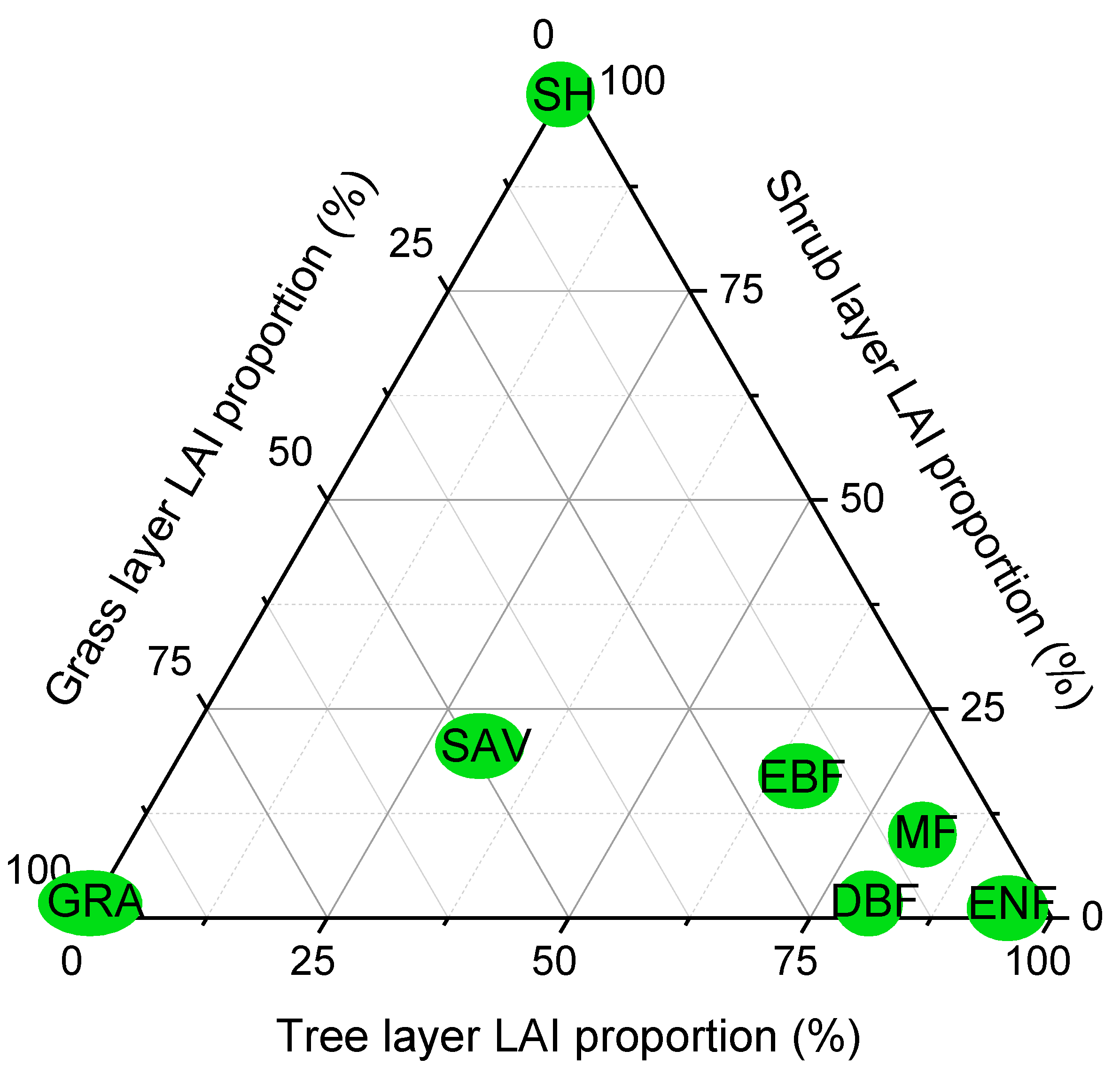 Remotesensing 10 01329 g011 Remotesensing 10 01329 g011