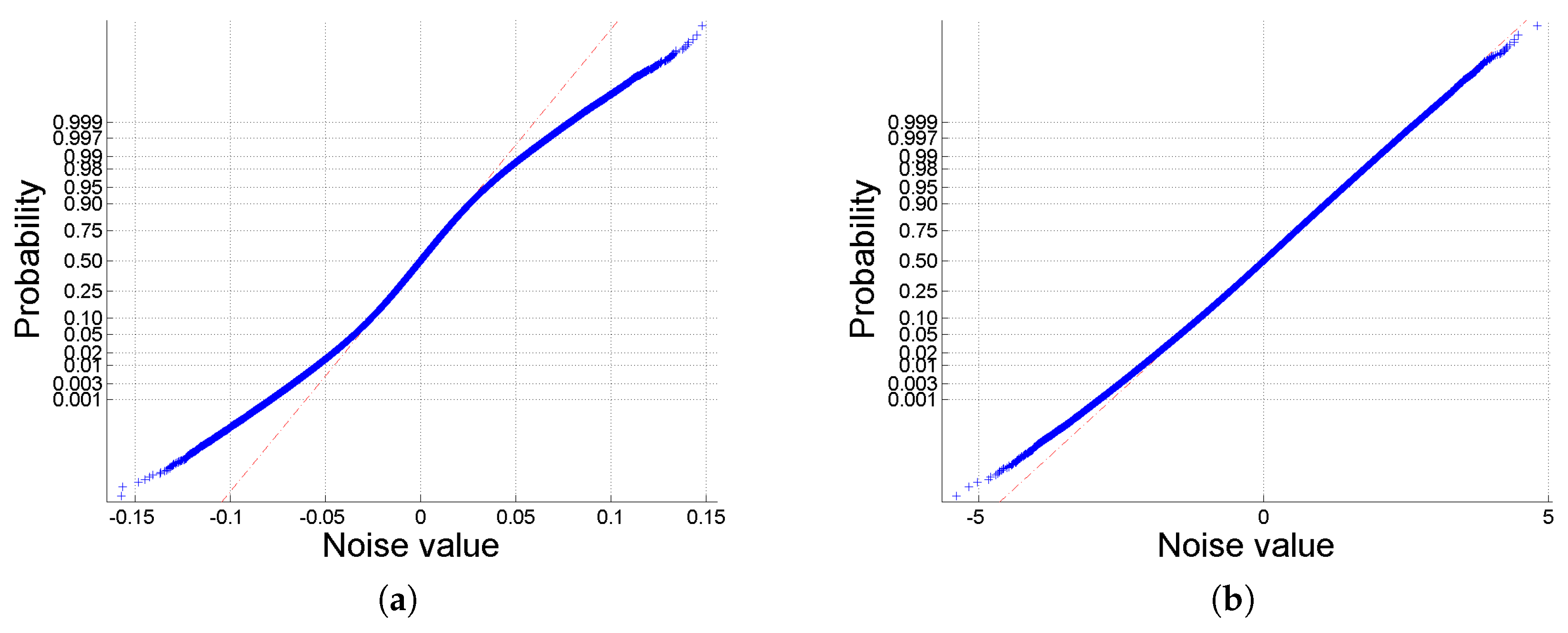 Remotesensing 10 01330 g007a