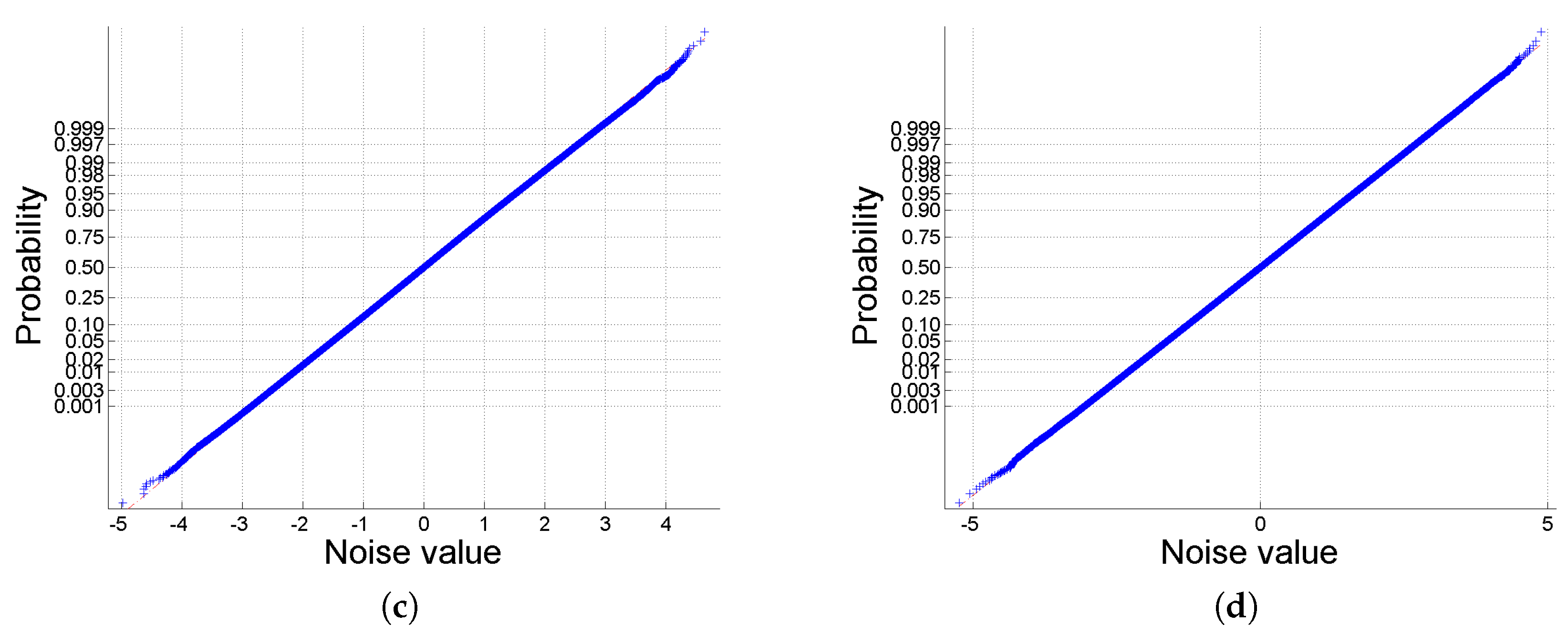 Remotesensing 10 01330 g007b