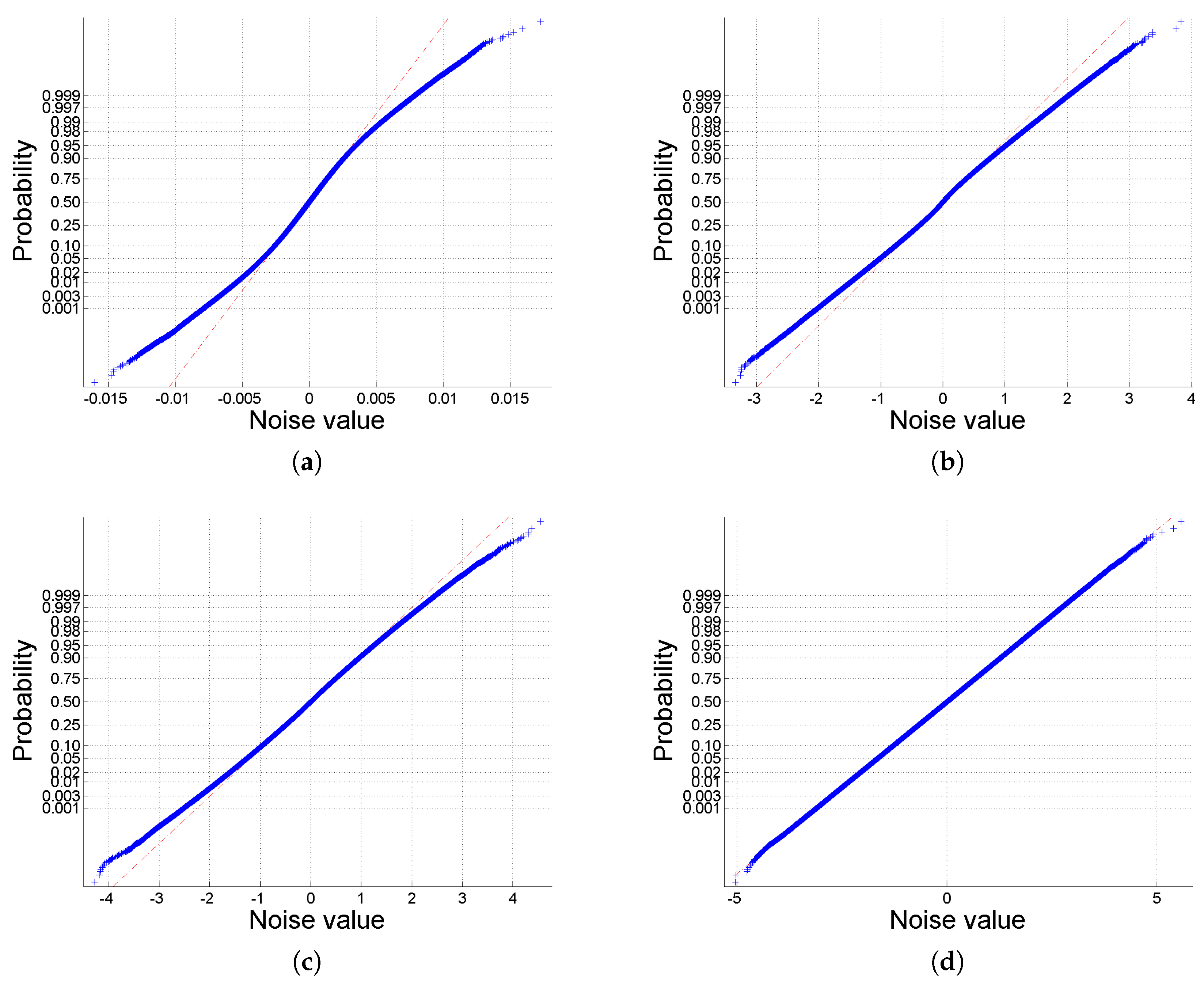 Remotesensing 10 01330 g008