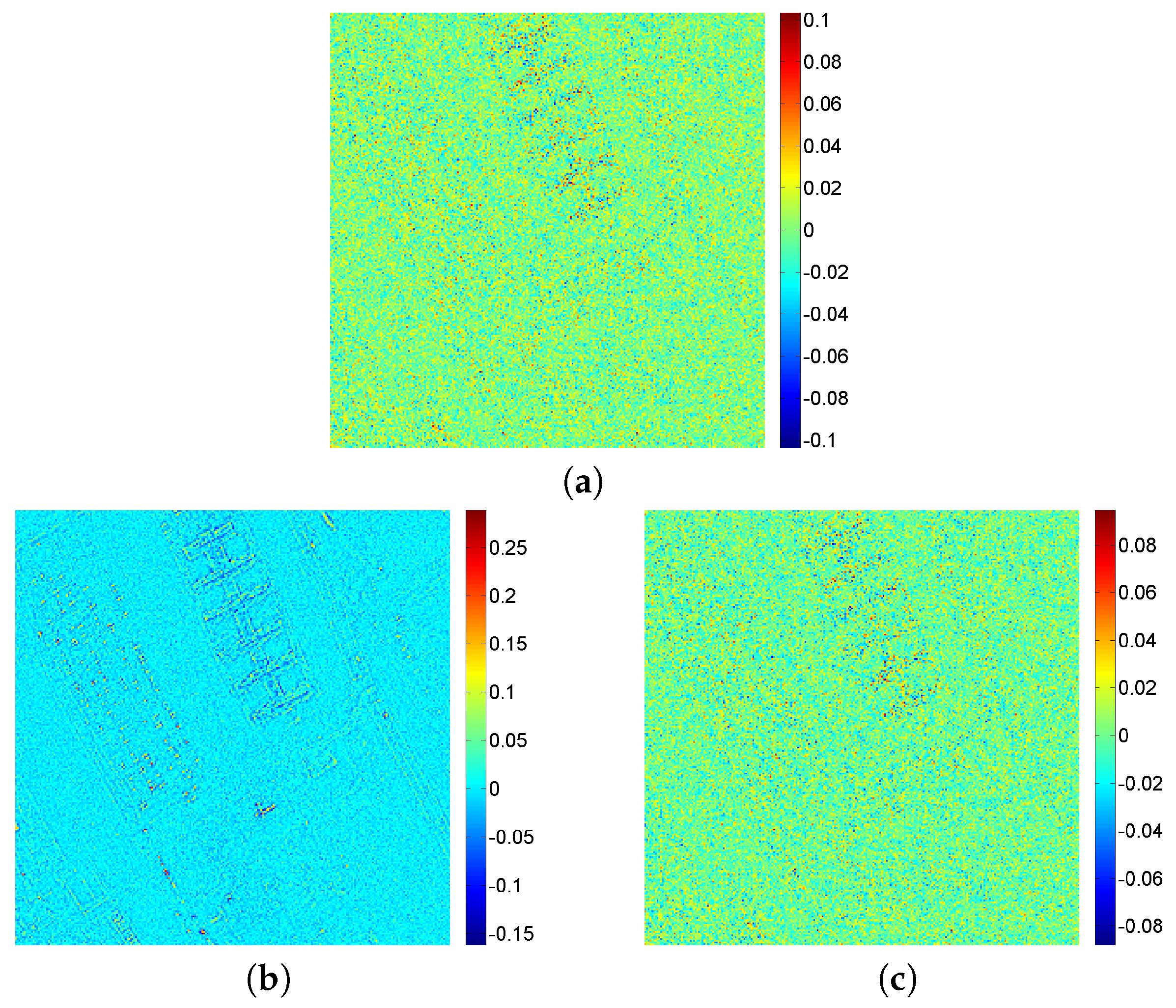 Remotesensing 10 01330 g009