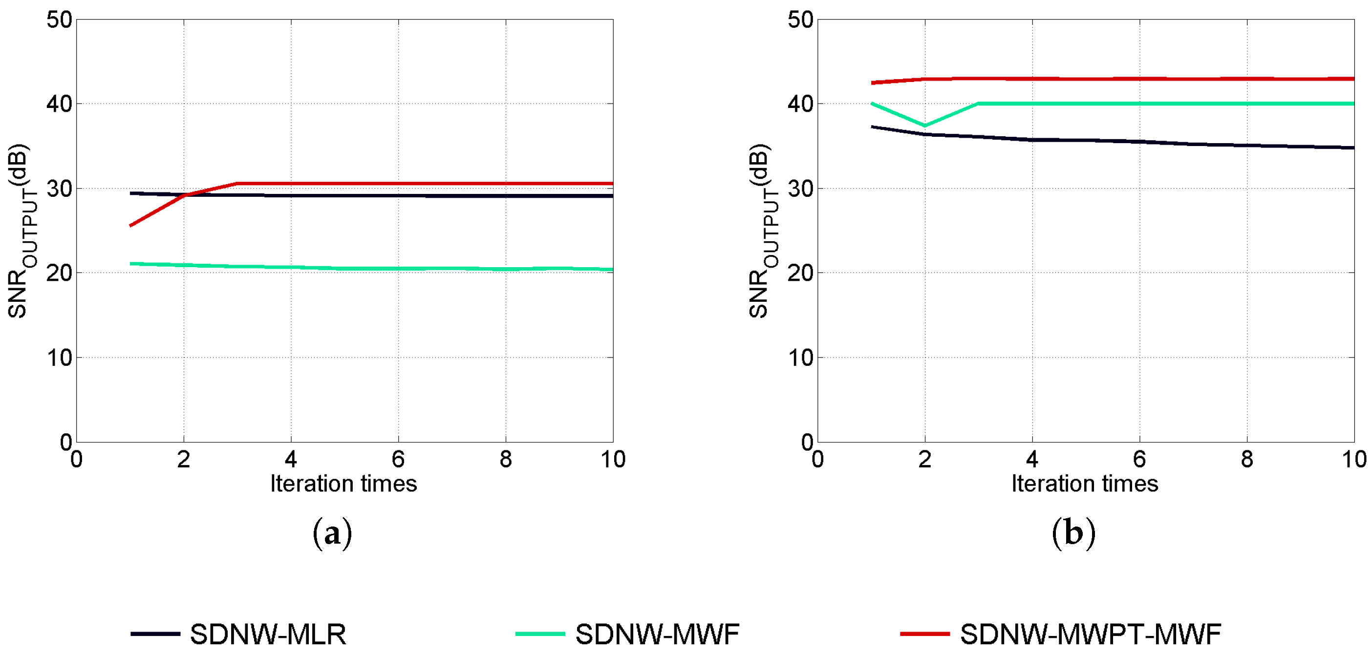 Remotesensing 10 01330 g010