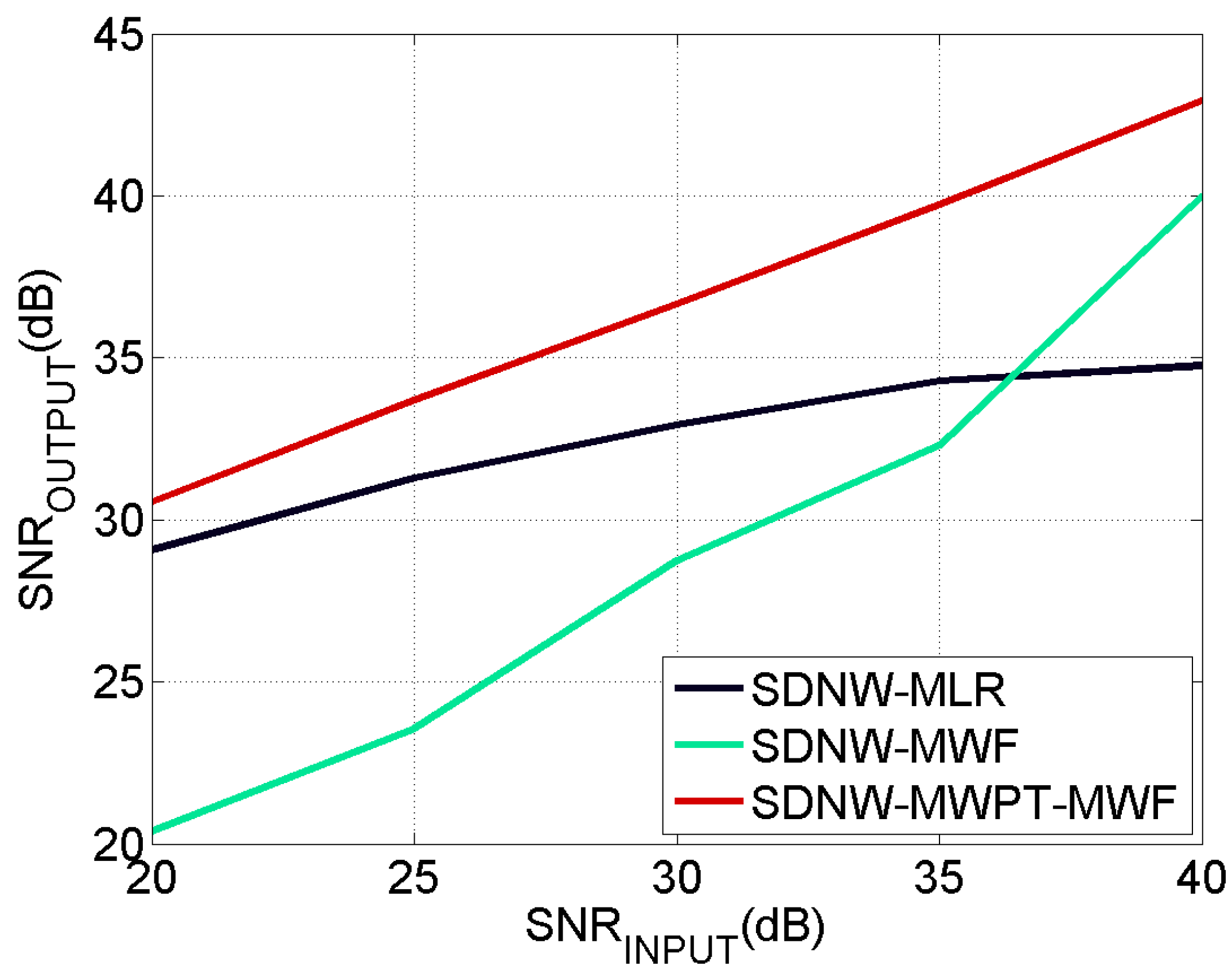 Remotesensing 10 01330 g011