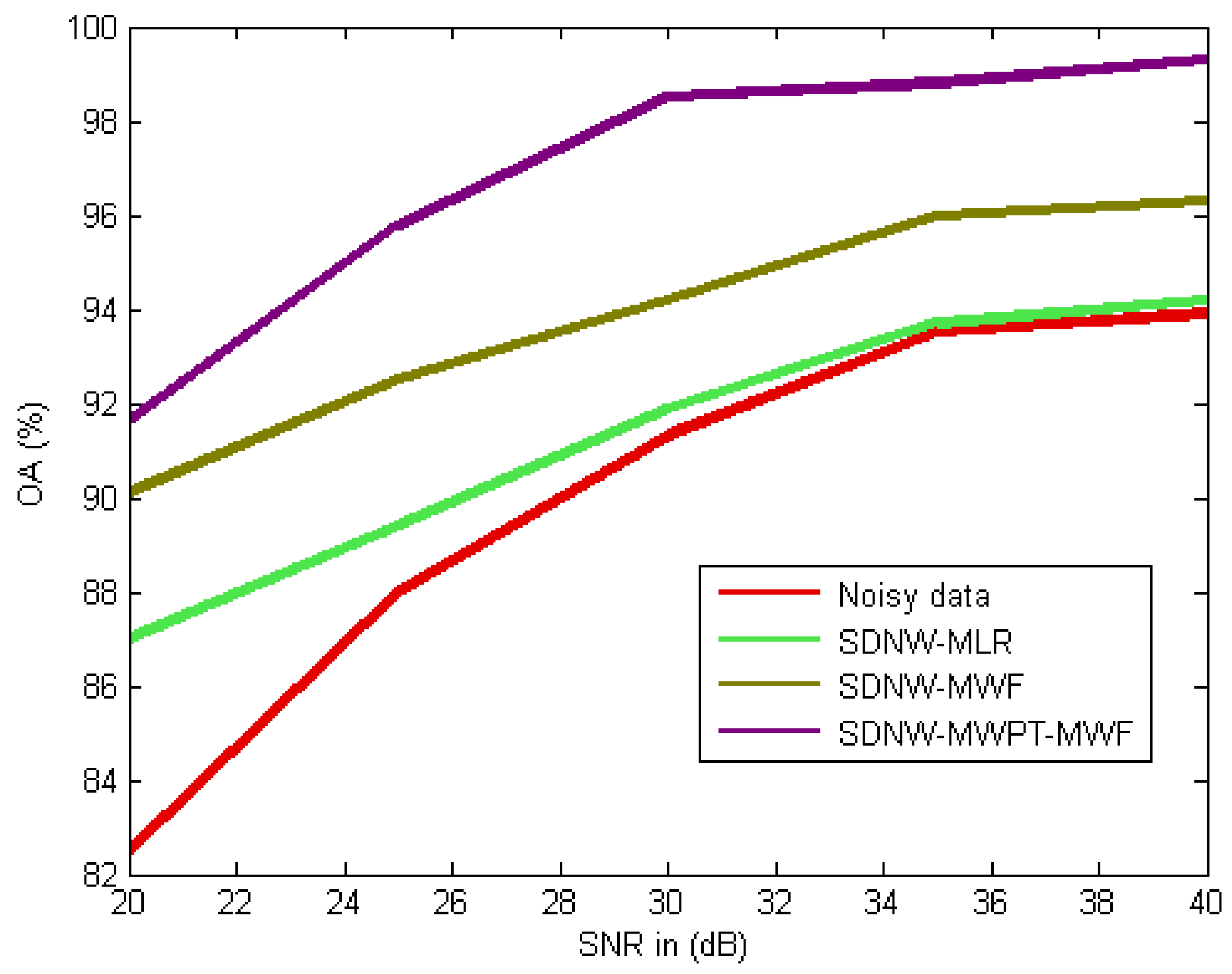 Remotesensing 10 01330 g016