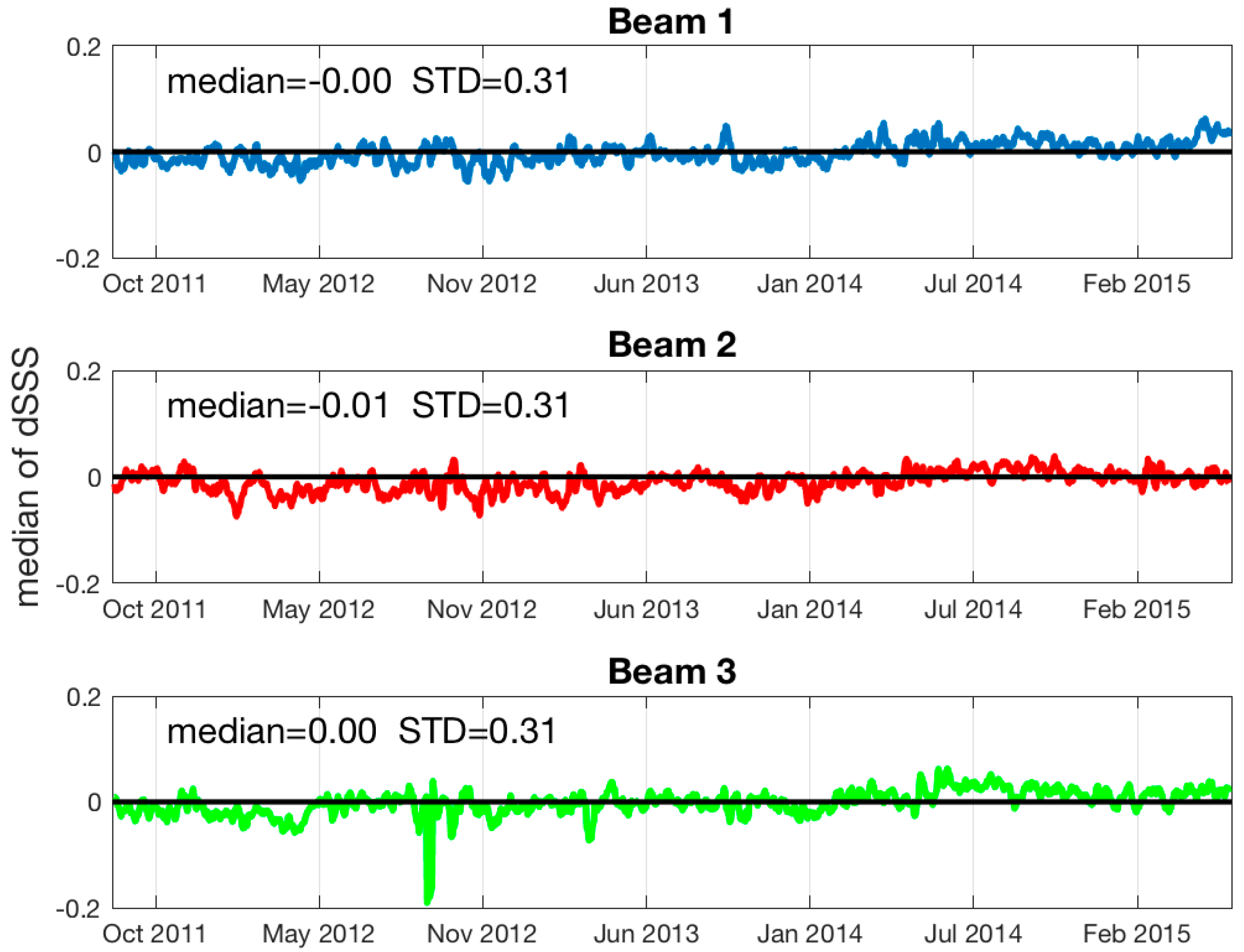 Remotesensing 10 01341 g002