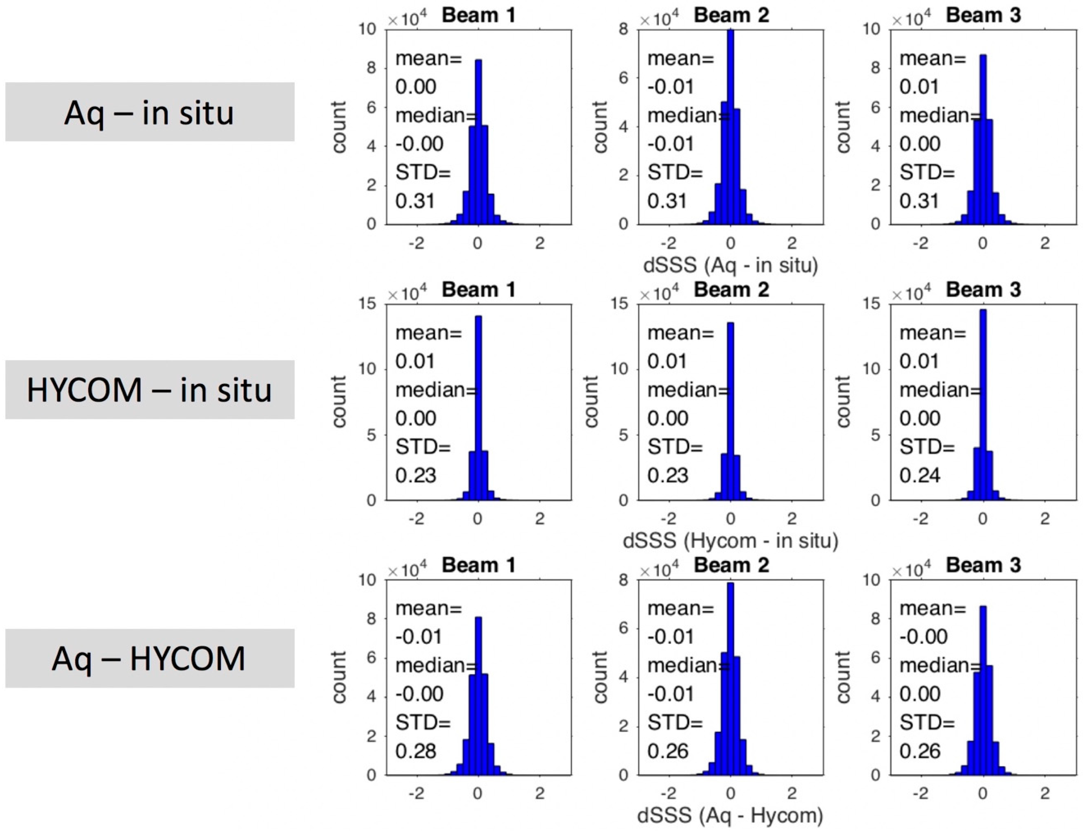 Remotesensing 10 01341 g008