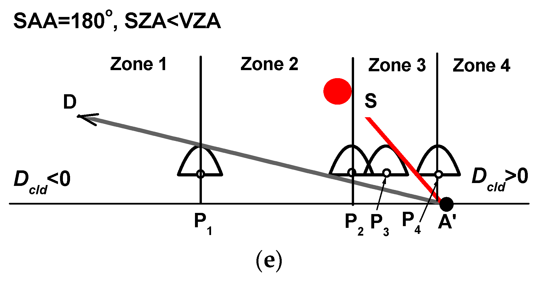 Remotesensing 10 01342 g002b
