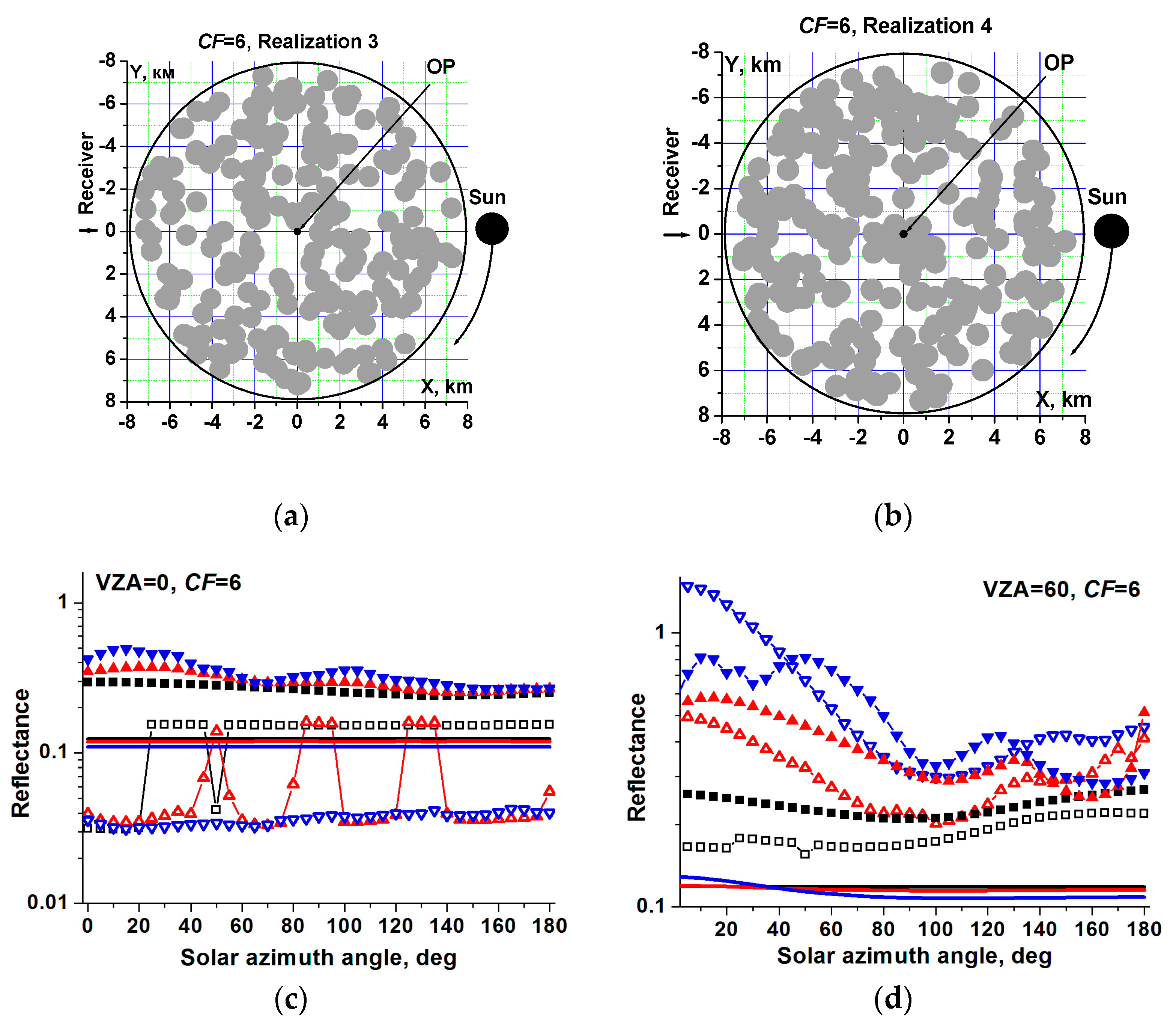 Remotesensing 10 01342 g004