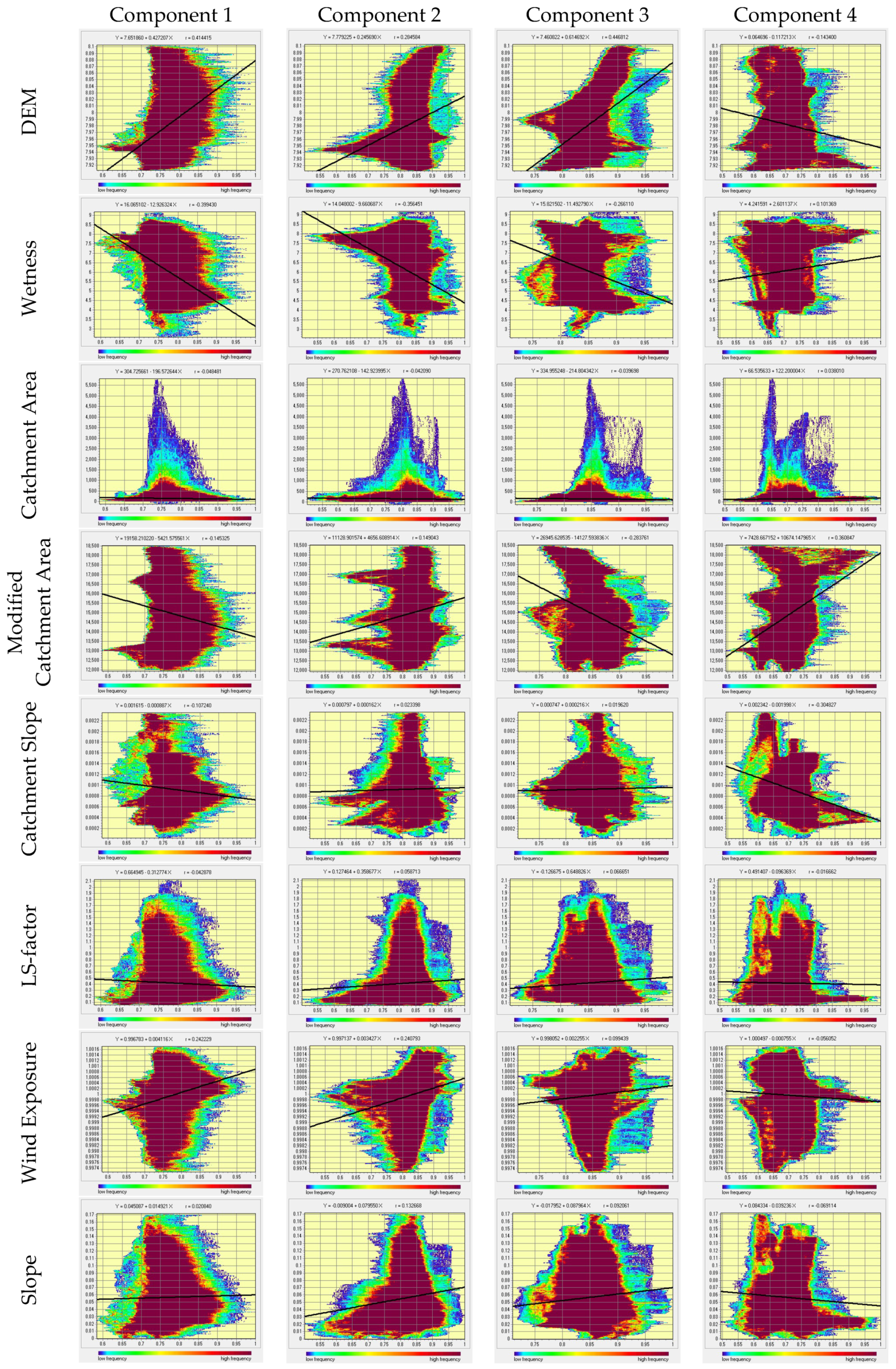 Remotesensing 10 01345 g008a