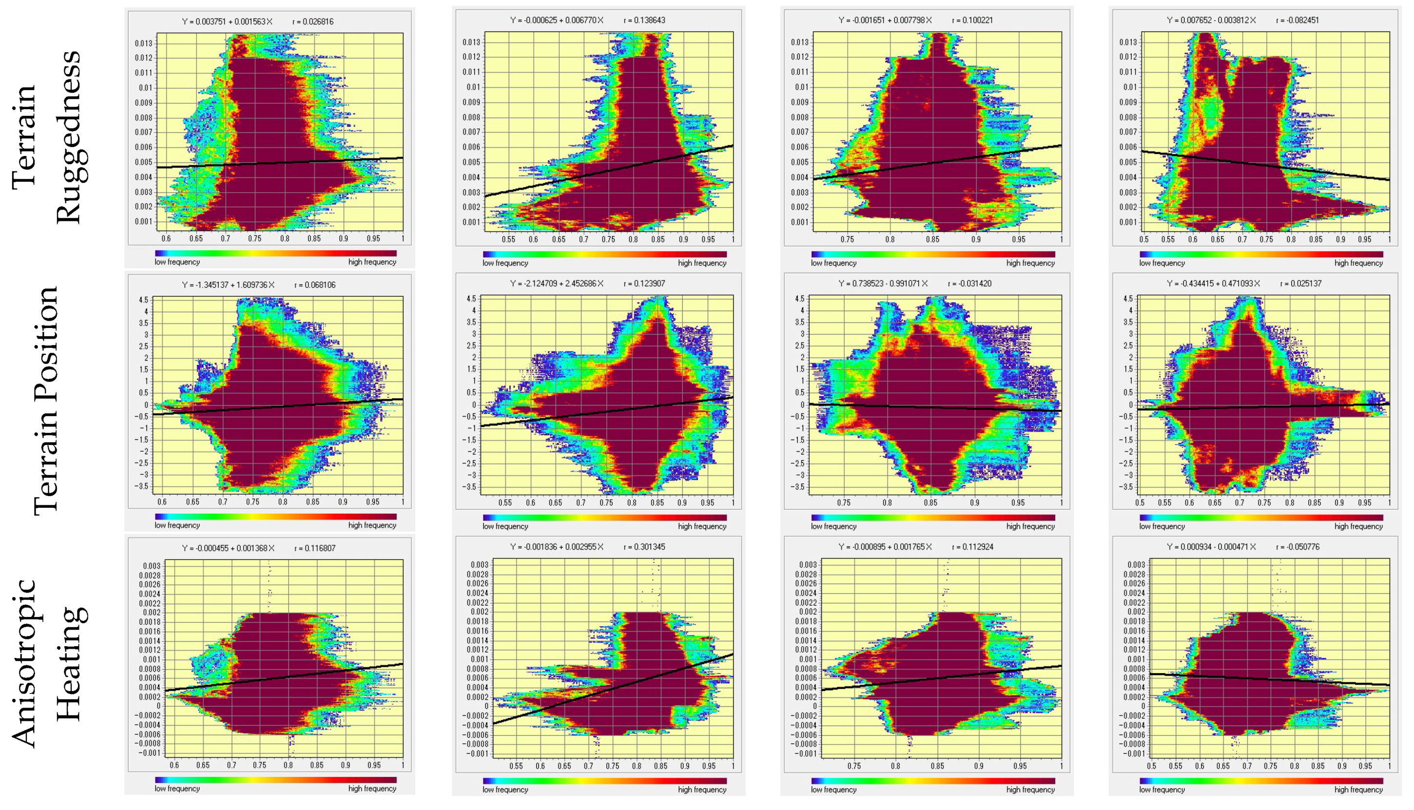 Remotesensing 10 01345 g008b