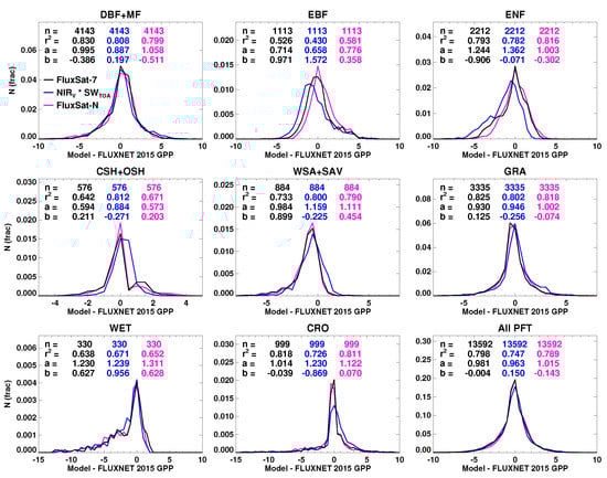 Remotesensing 10 01346 g0a10