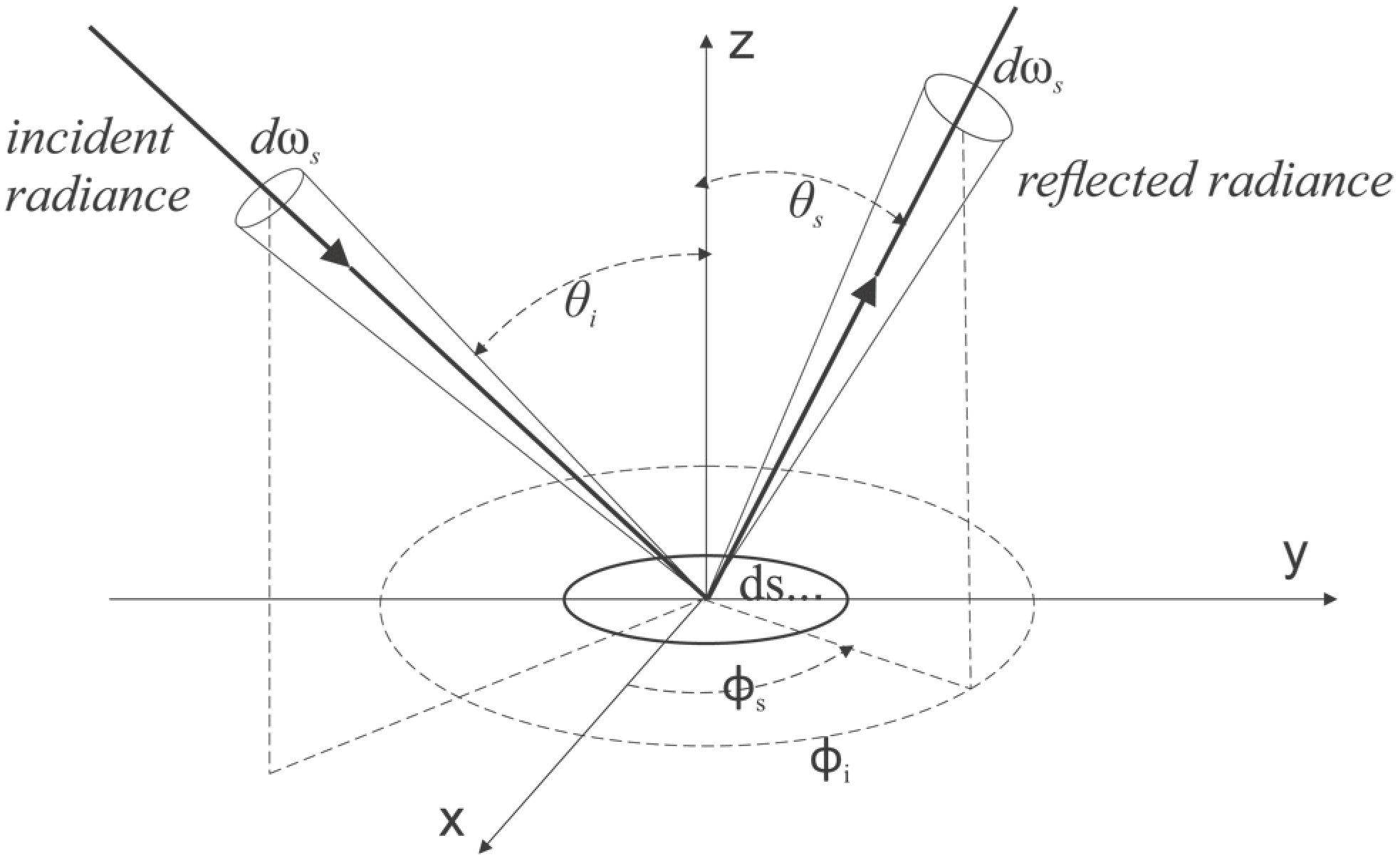 Remotesensing 10 01348 g001 Remotesensing 10 01348 g001