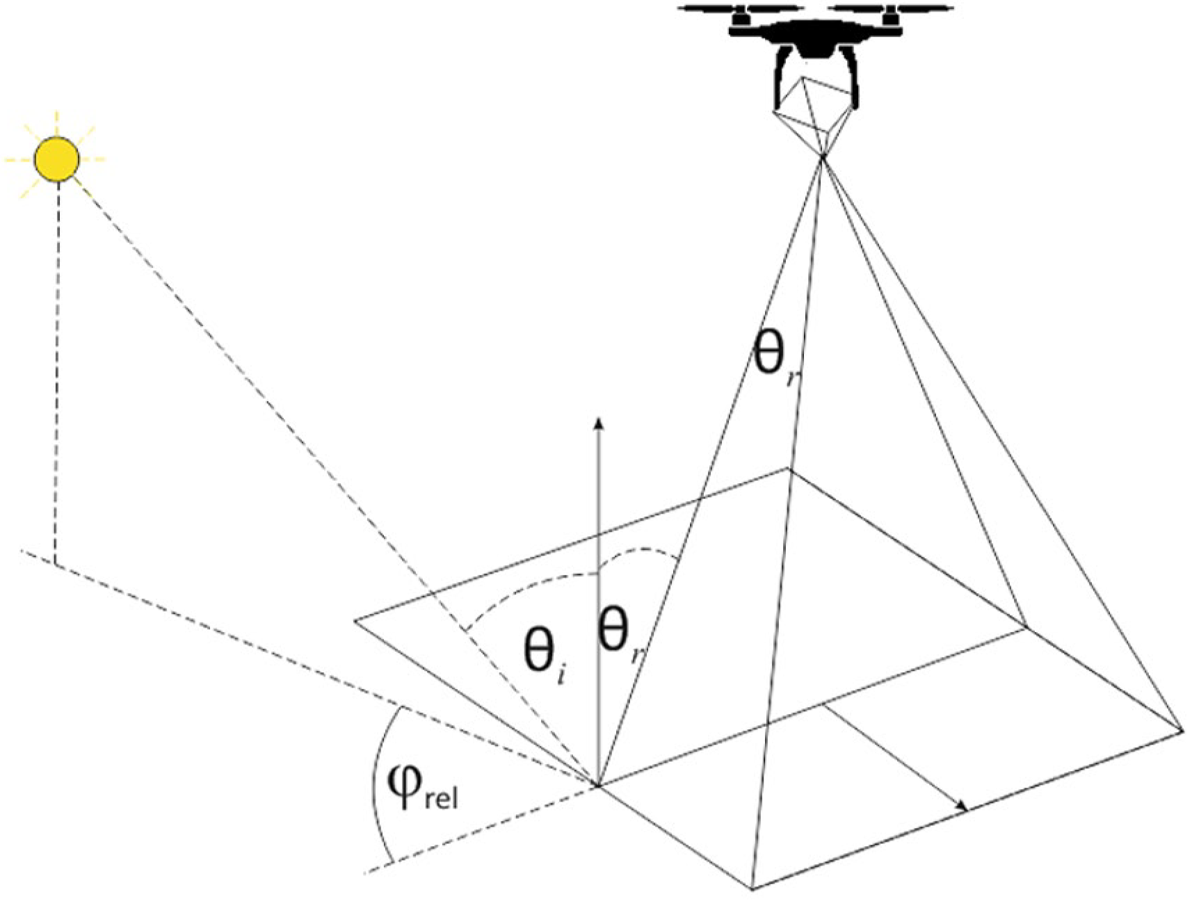 Remotesensing 10 01348 g002 Remotesensing 10 01348 g002